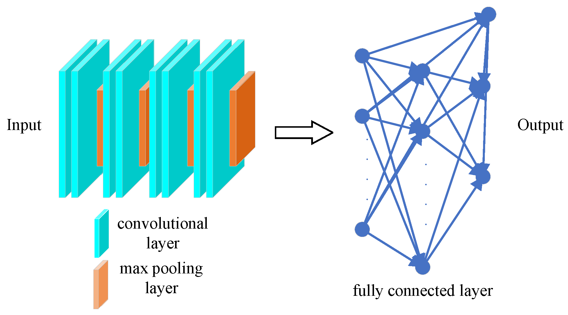Preprints 206708 g001
