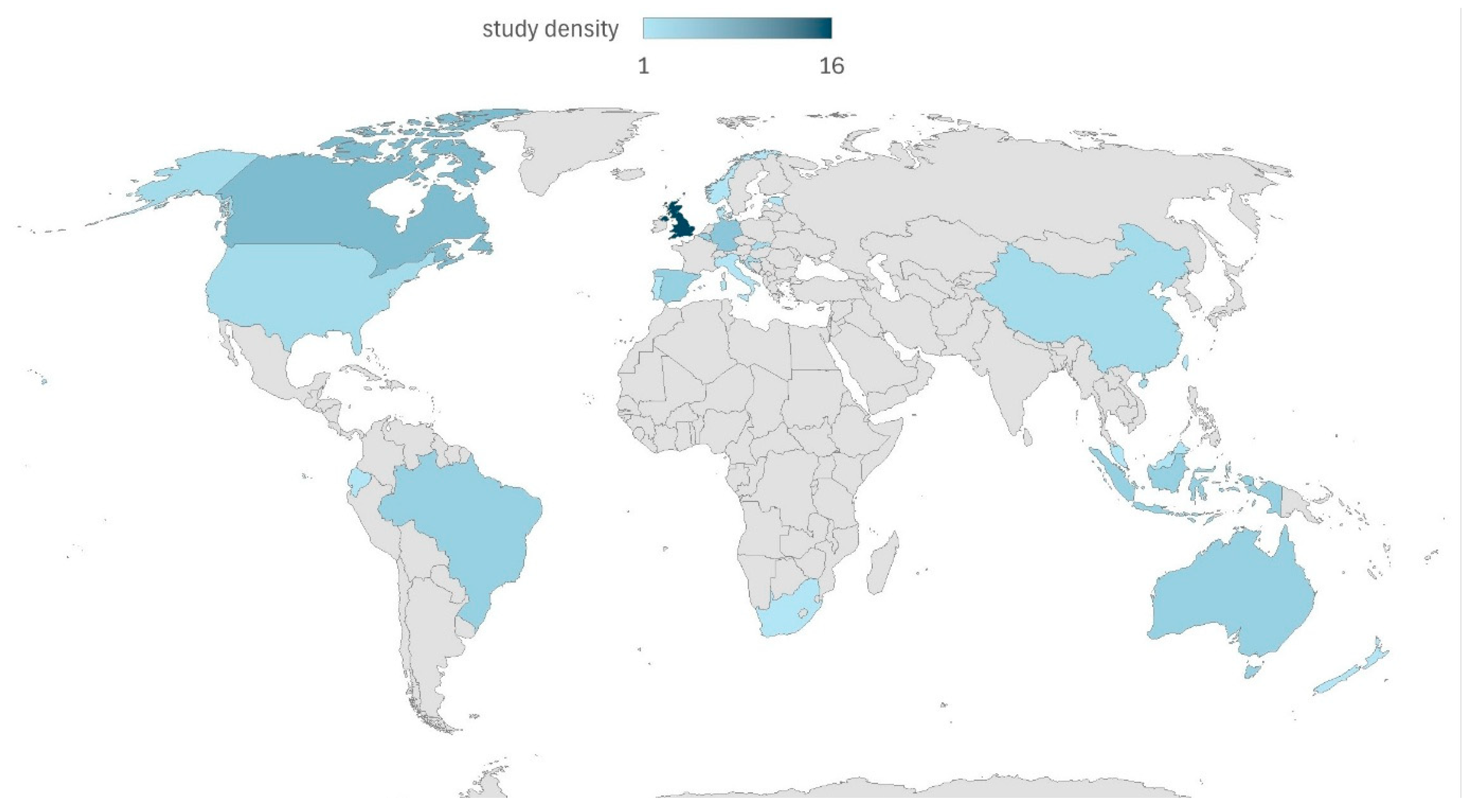 Preprints 171149 g005