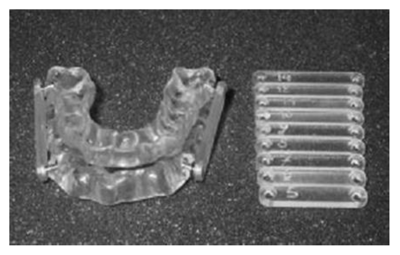 Preprints 159432 g003