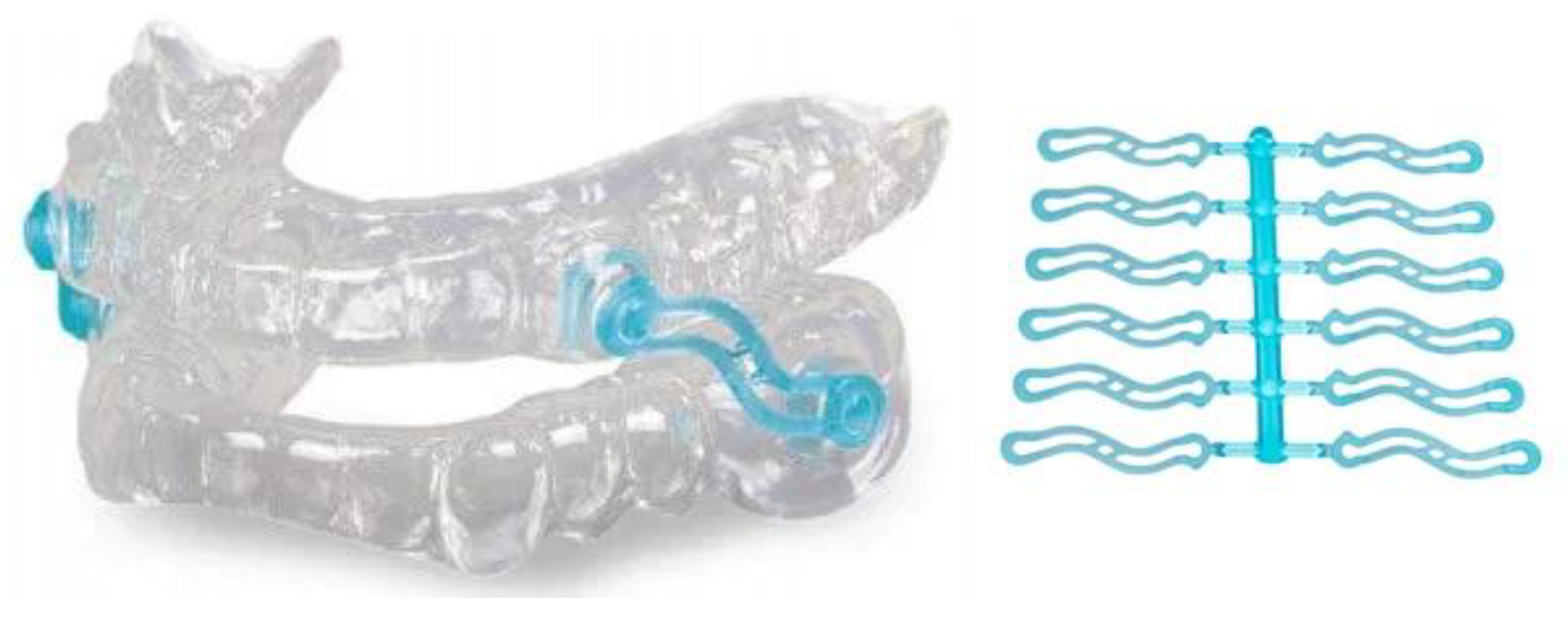 Preprints 159432 g004