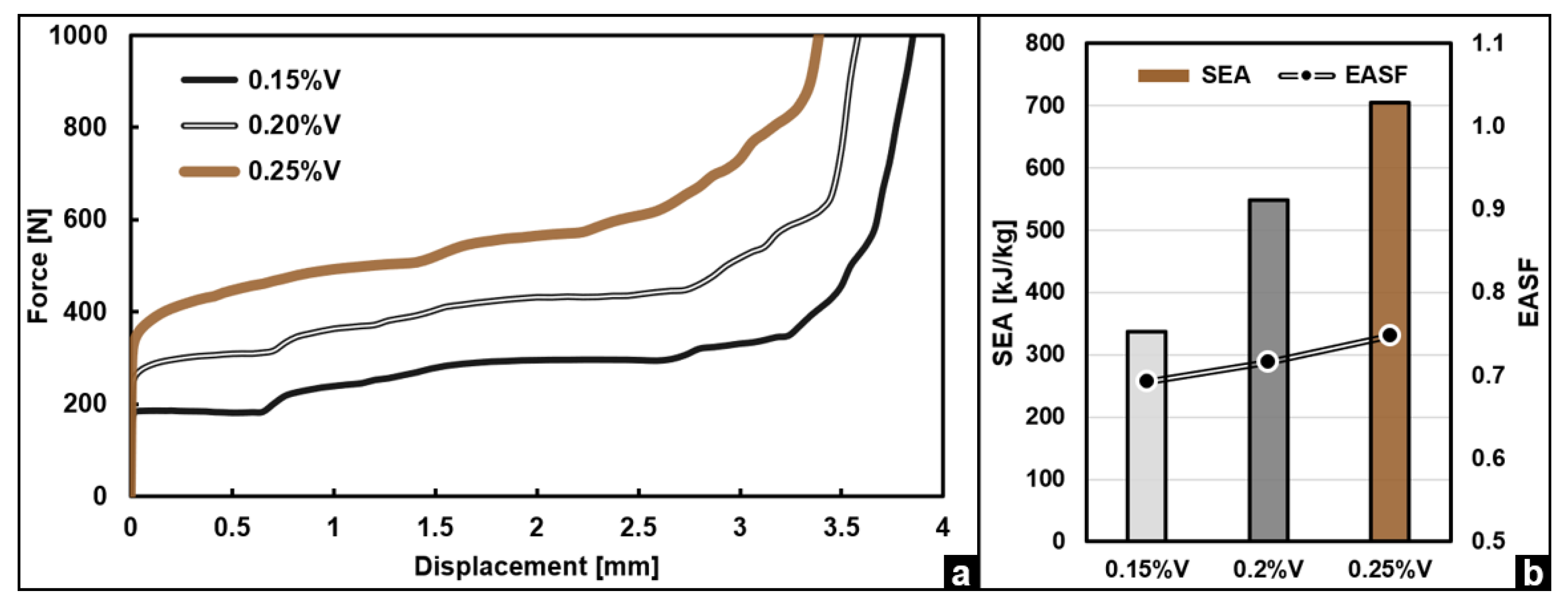 Preprints 218697 g010 Preprints 218697 g010