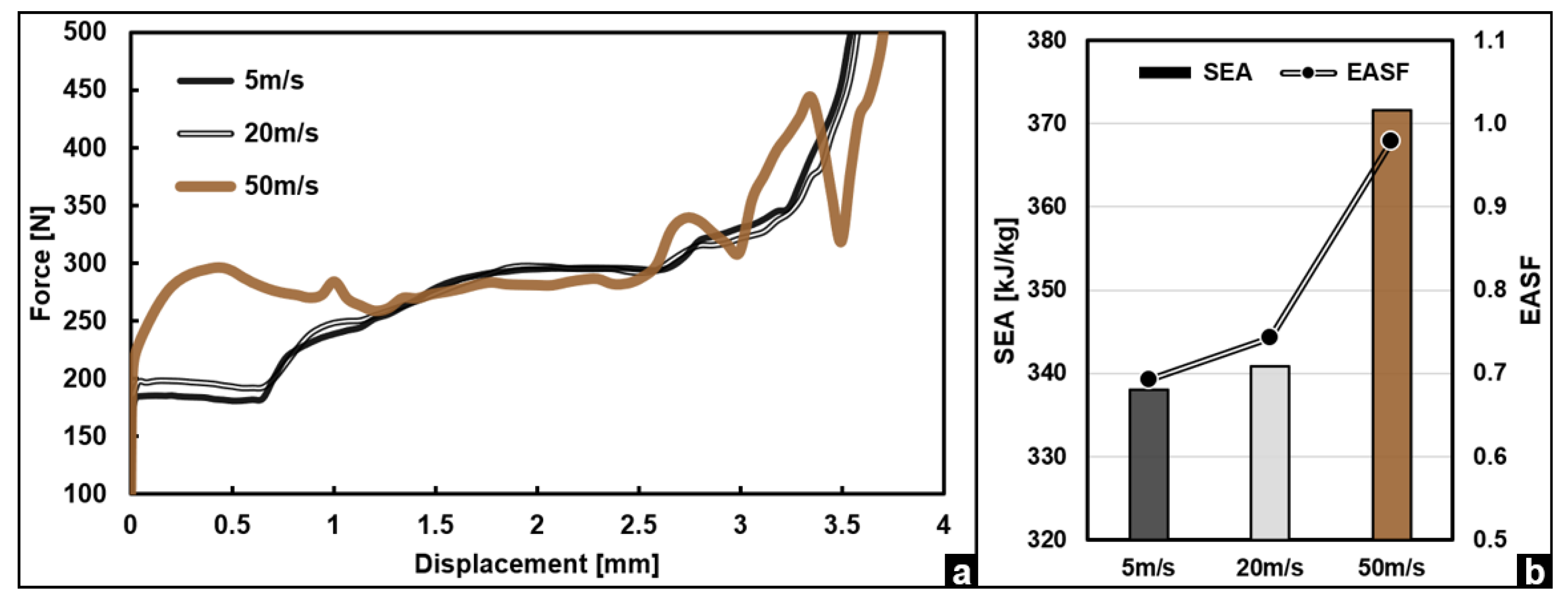 Preprints 218697 g012 Preprints 218697 g012