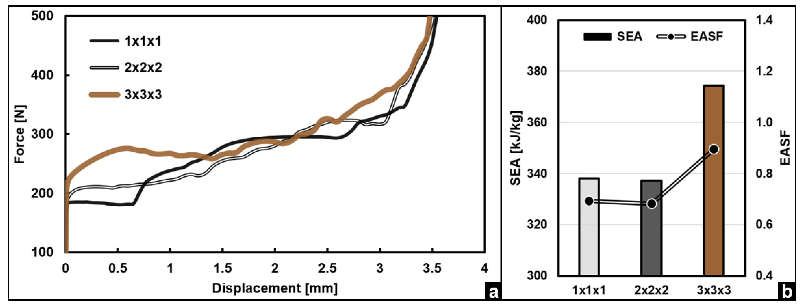 Preprints 218697 g014 Preprints 218697 g014
