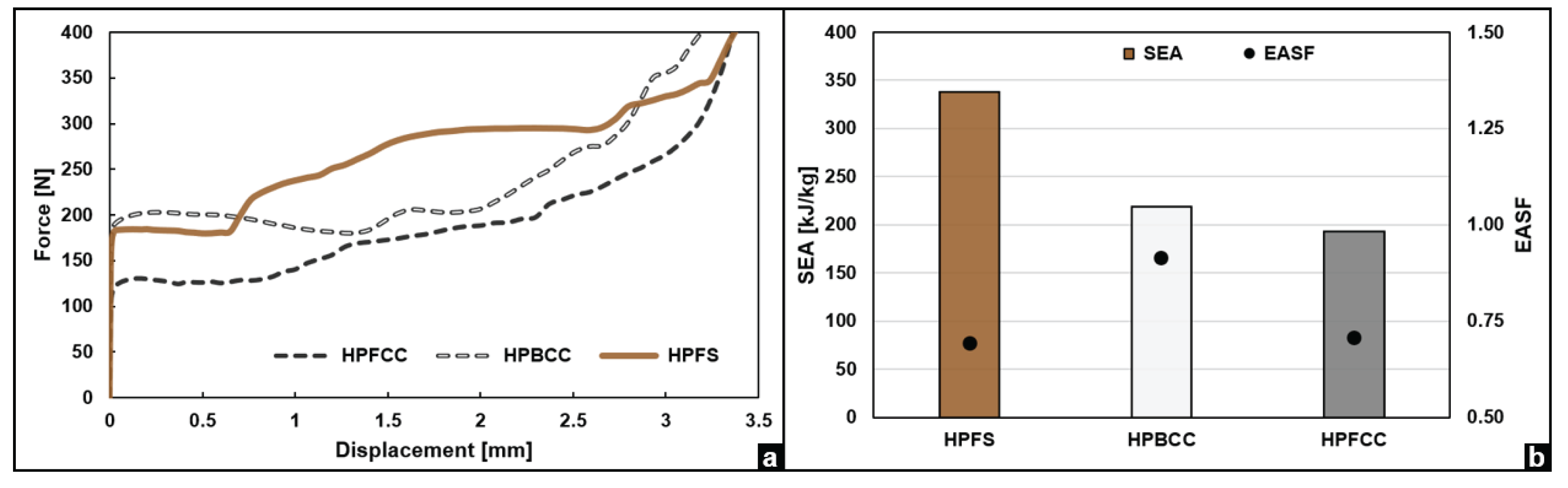 Preprints 218697 g018 Preprints 218697 g018