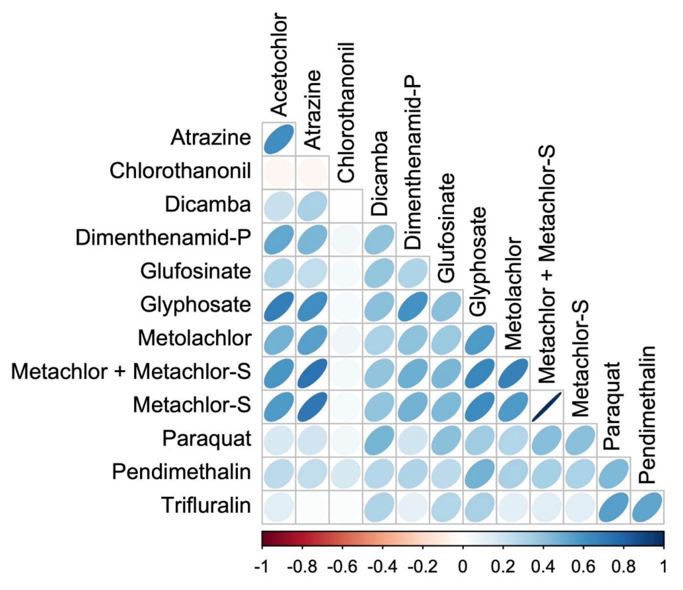 Preprints 172775 g0a1