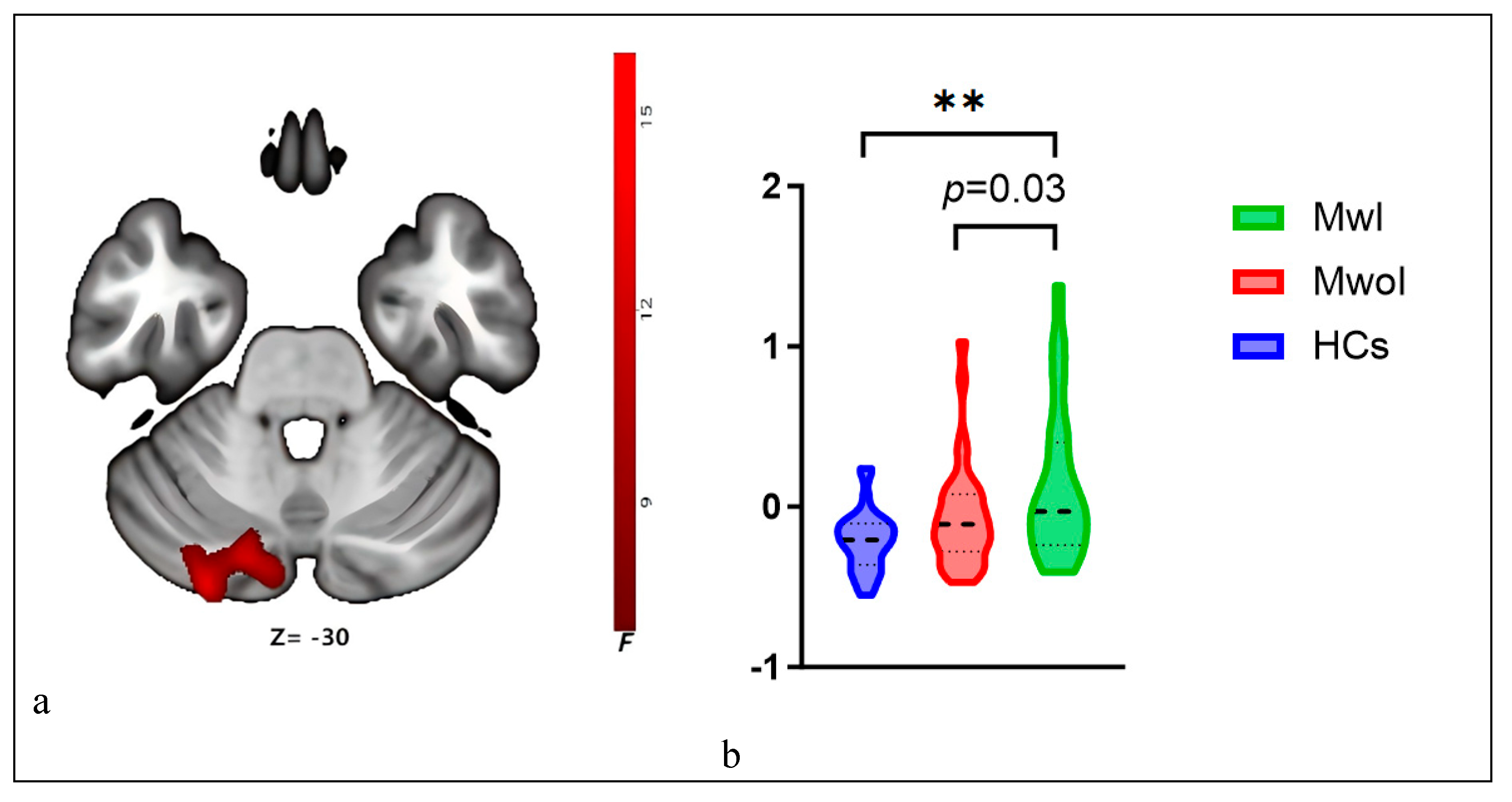 Preprints 178572 g002