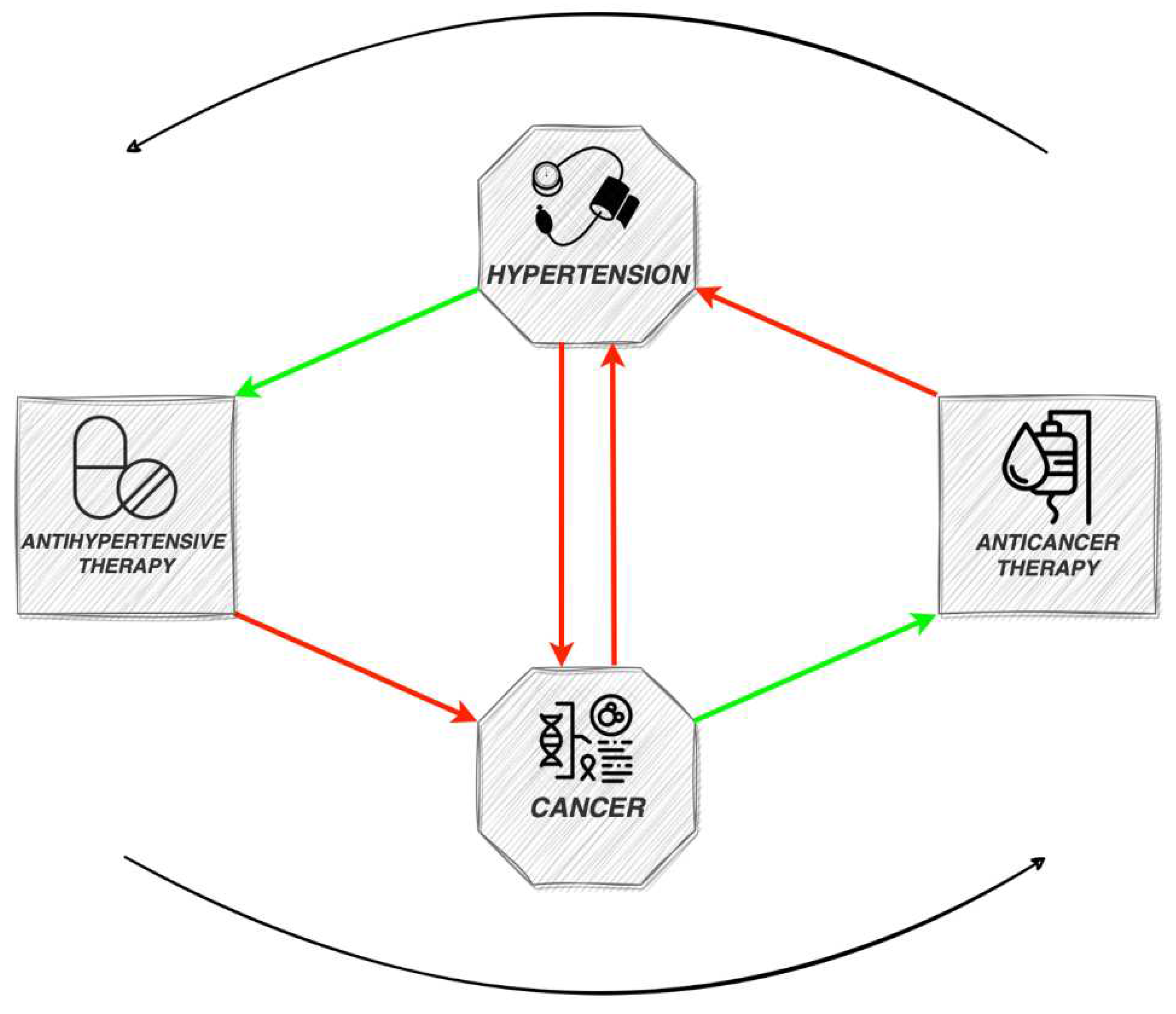 Preprints 97907 g001