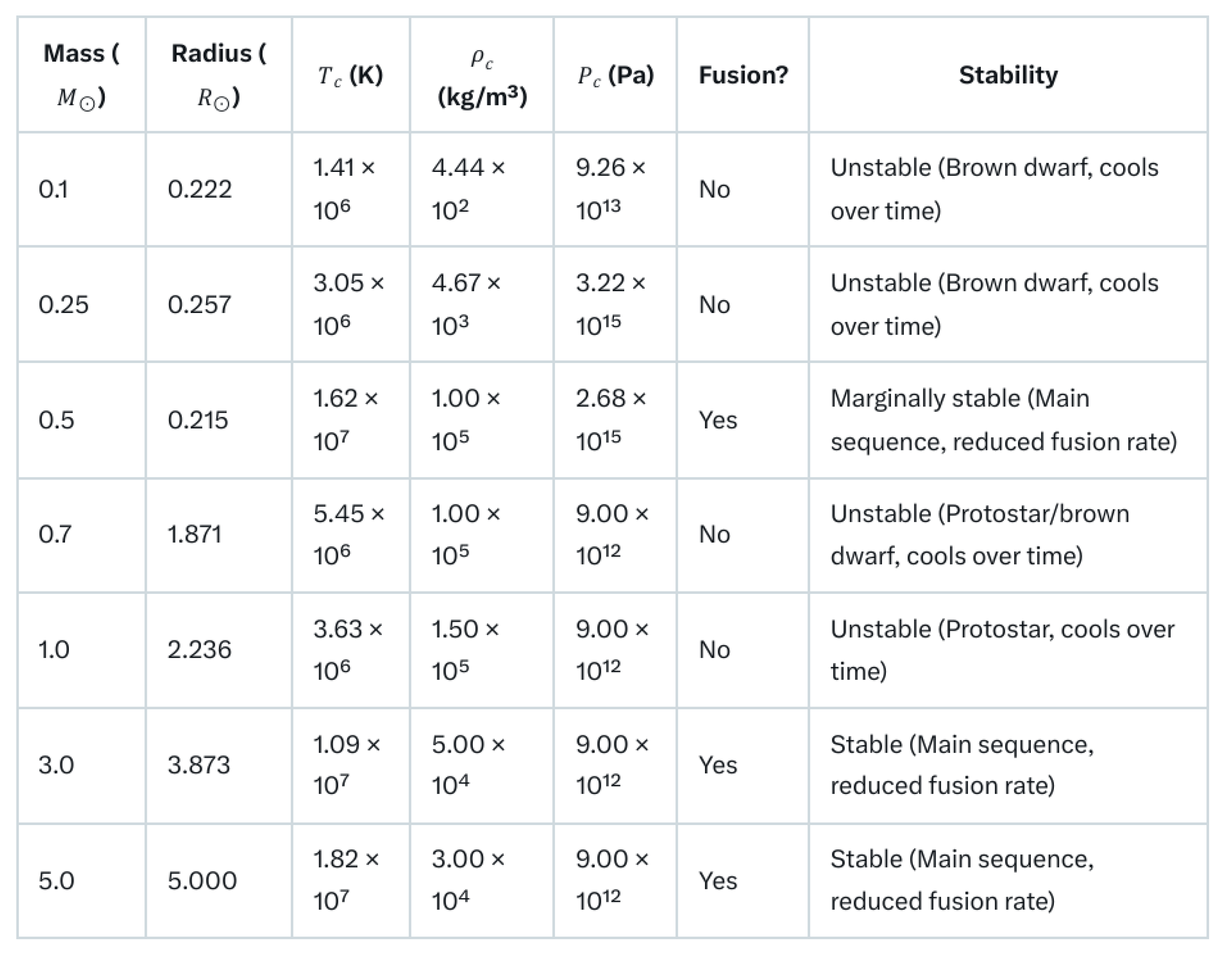 Preprints 172388 g001
