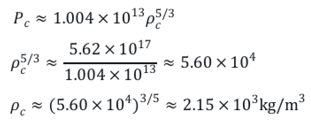 Preprints 172388 i001