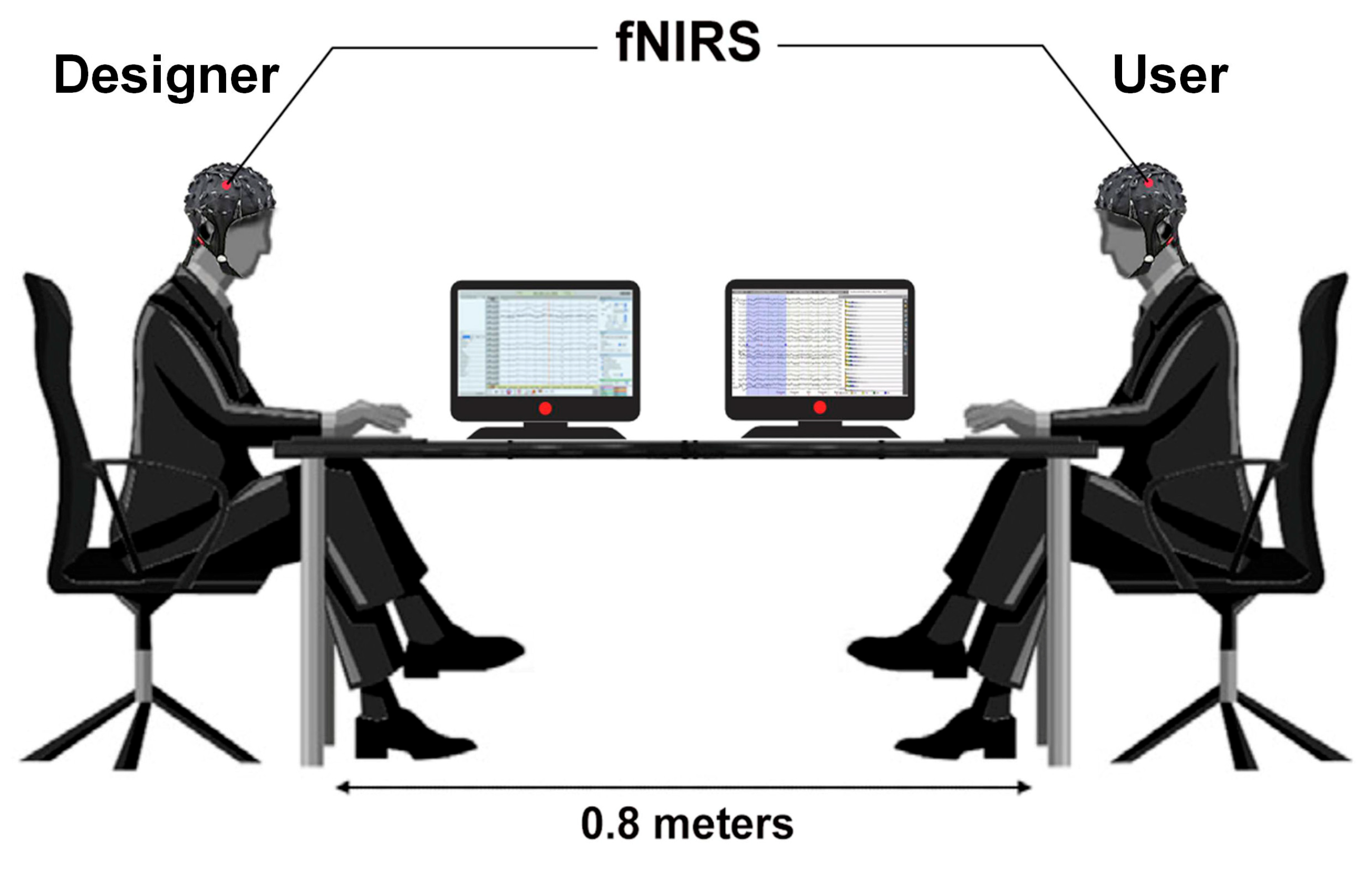 Preprints 145834 g001