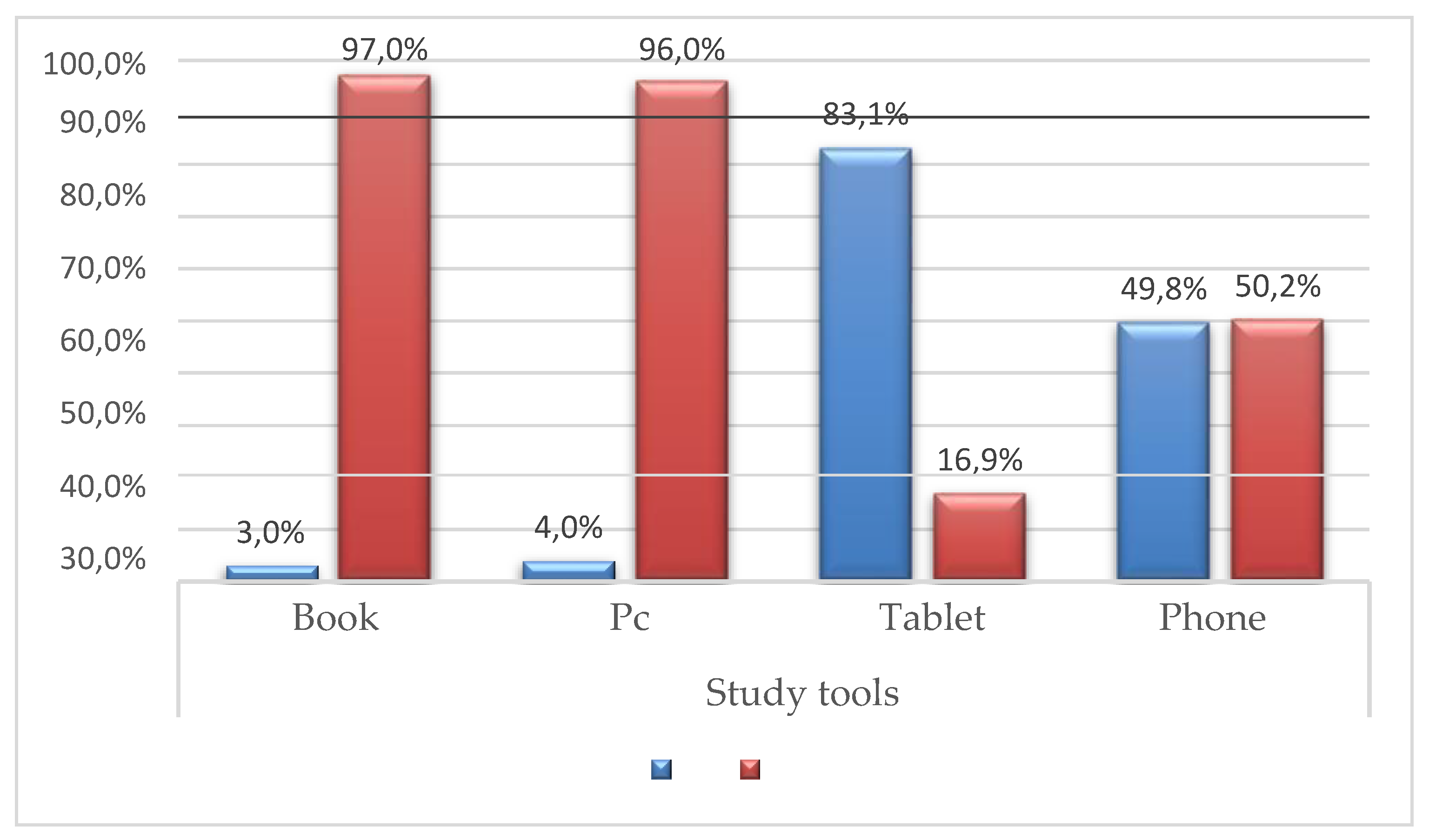 Preprints 75535 g002