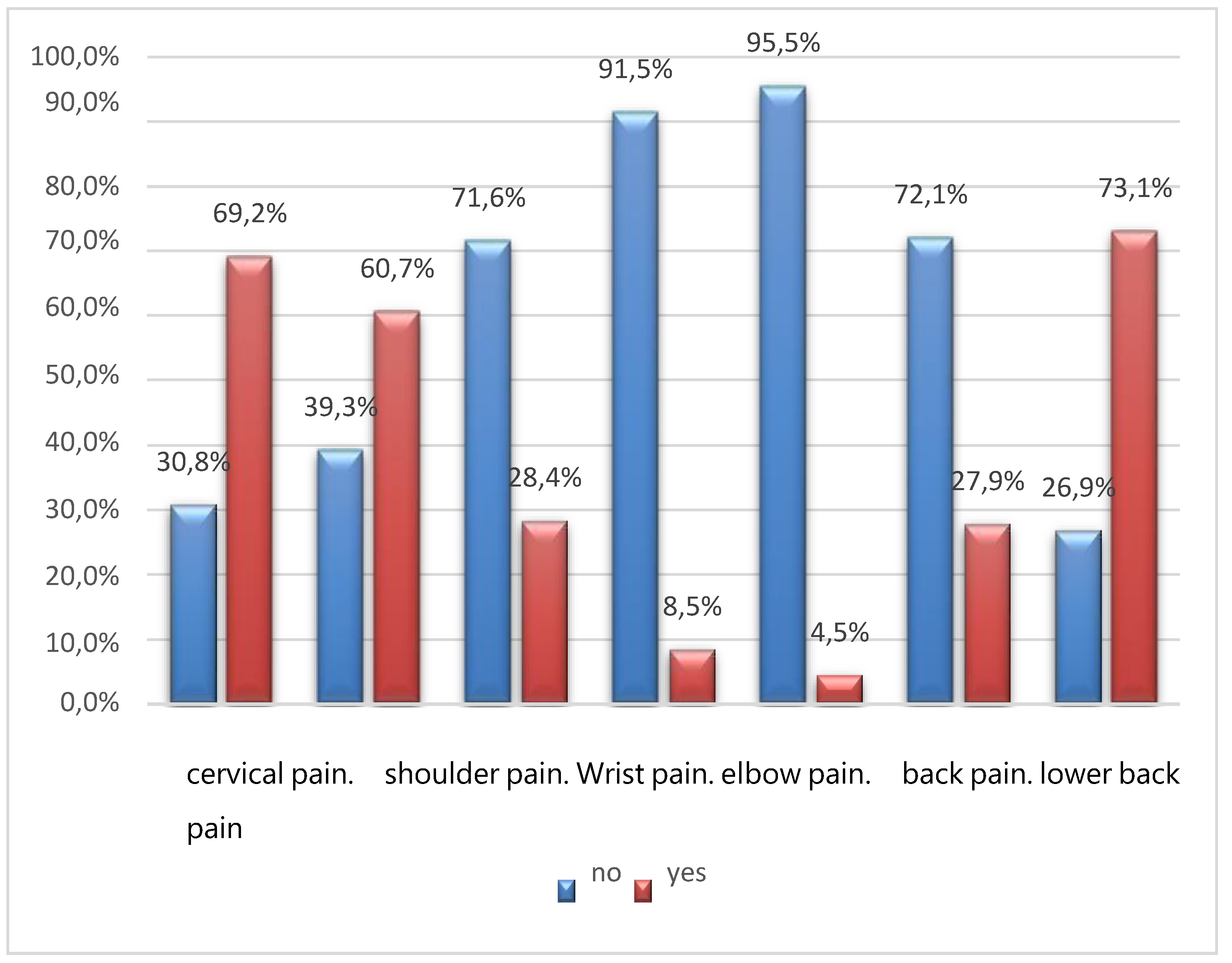 Preprints 75535 g004