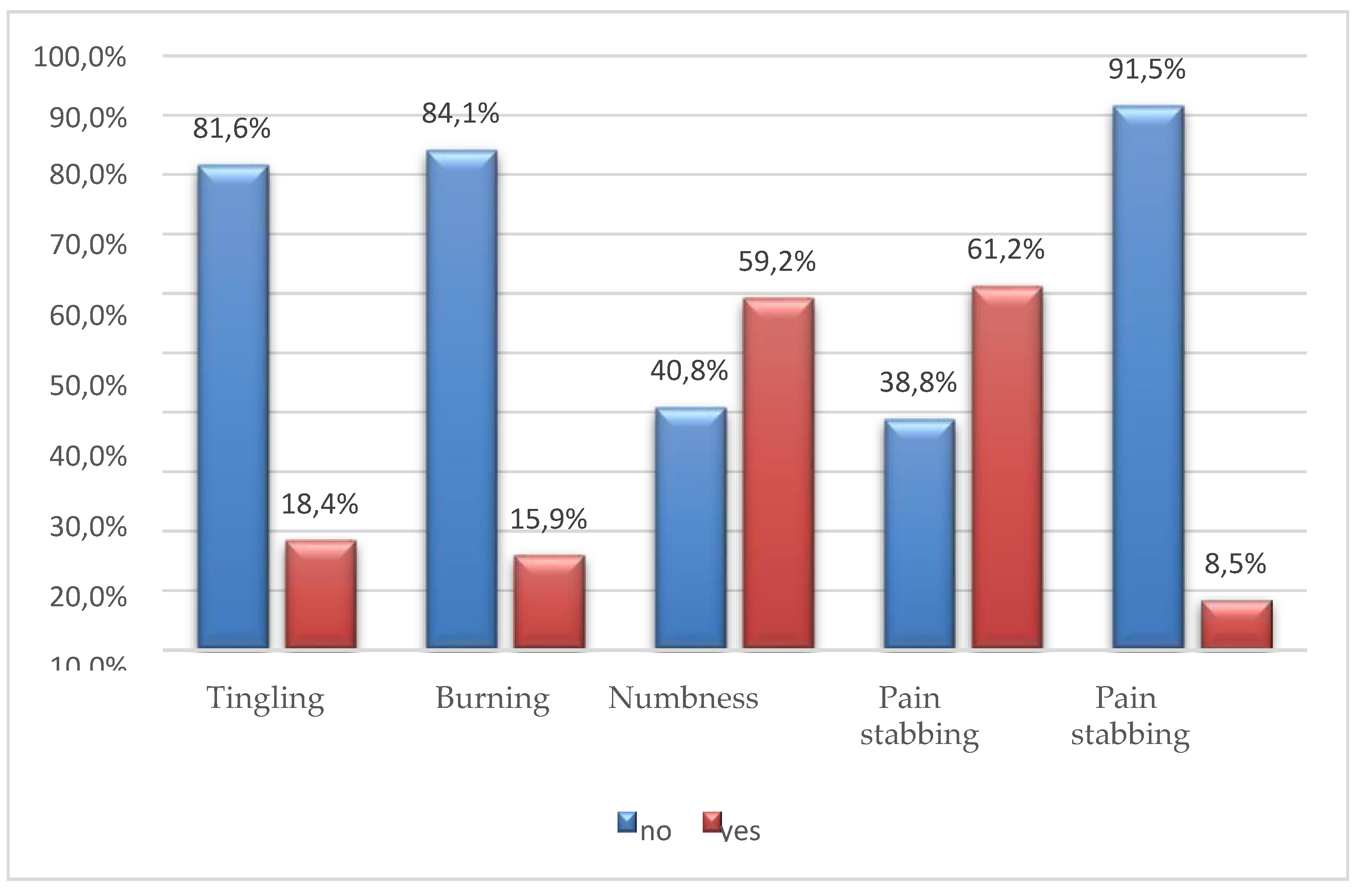 Preprints 75535 g005