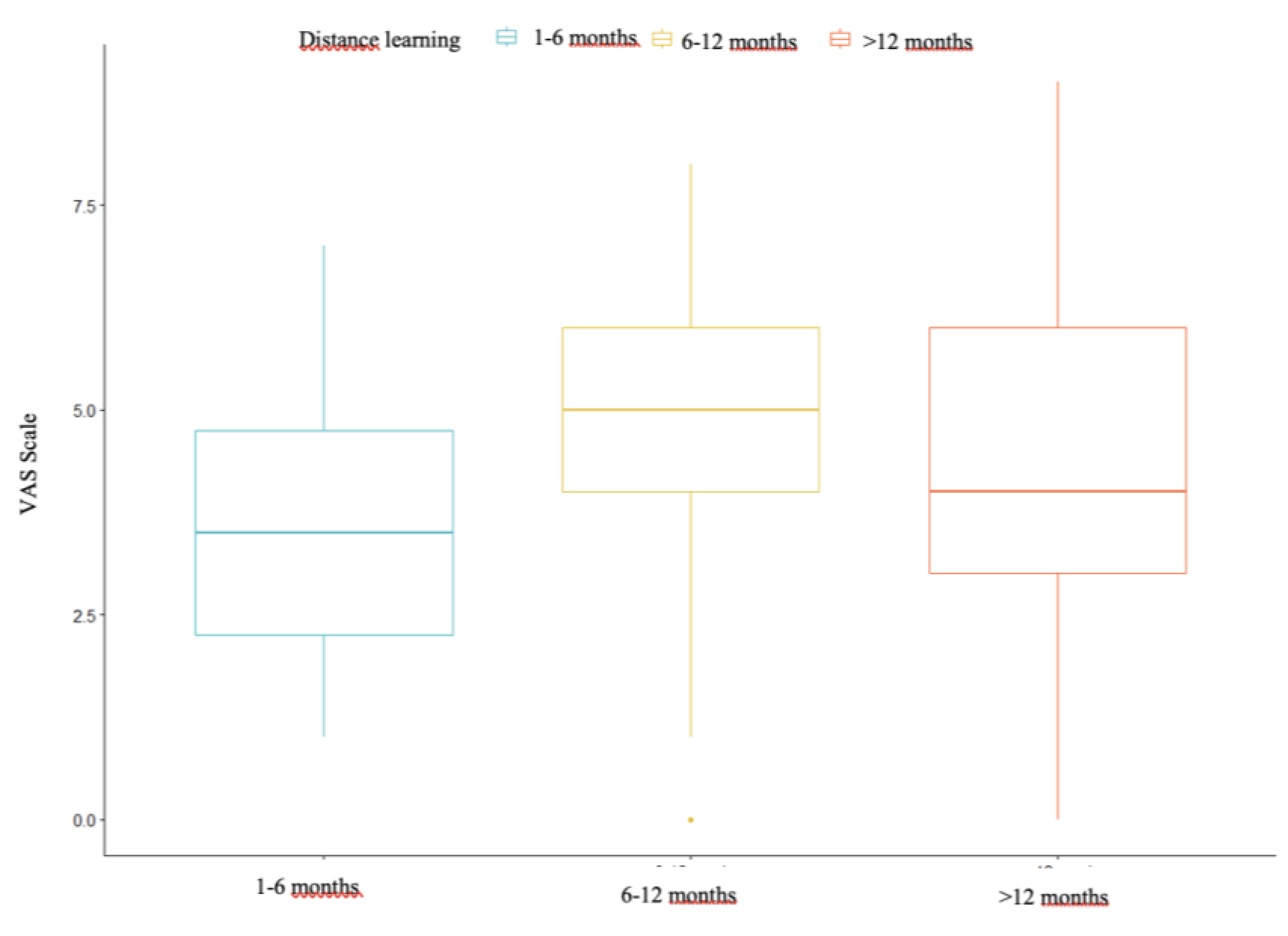 Preprints 75535 g008