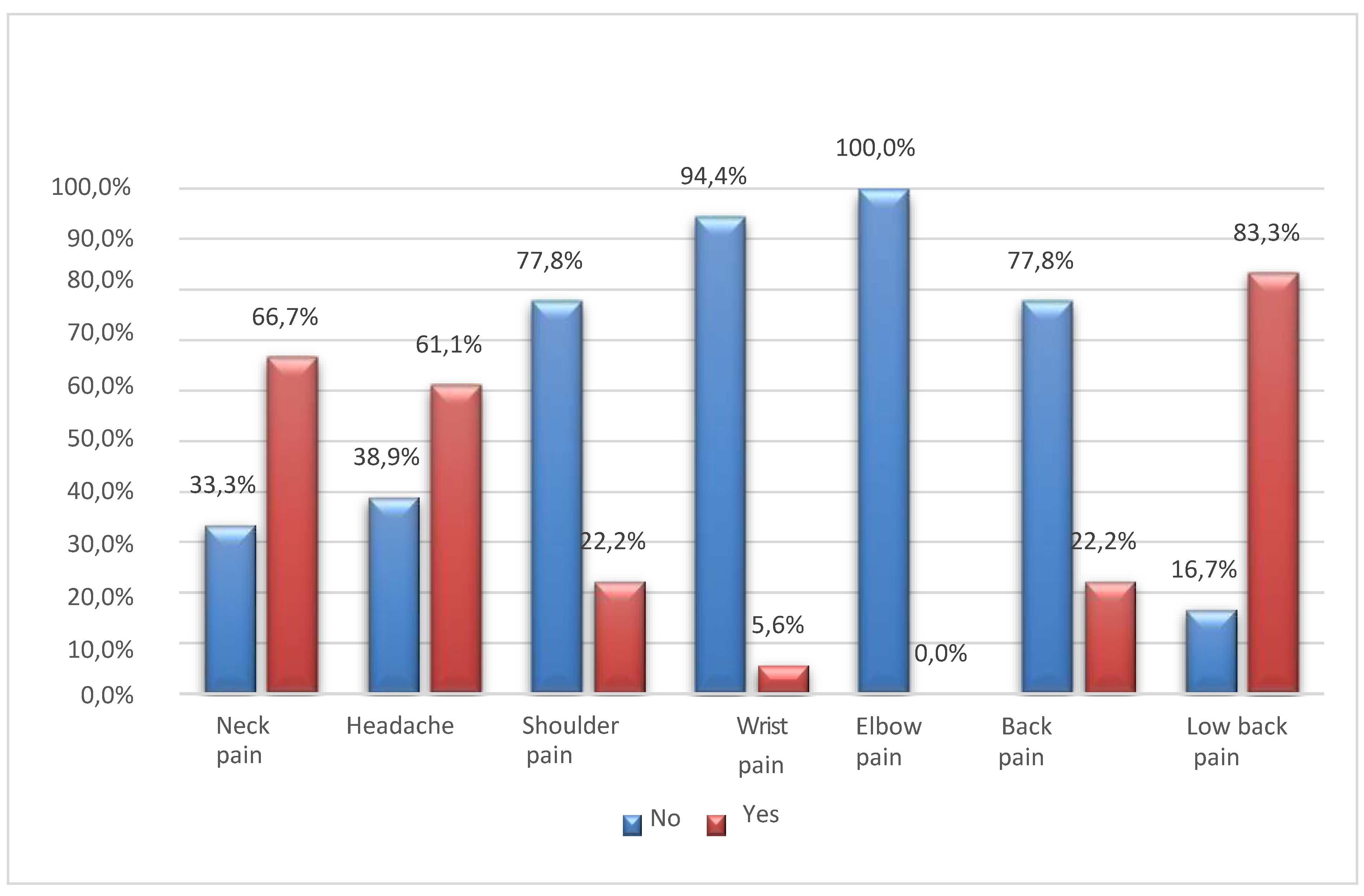 Preprints 75535 g009