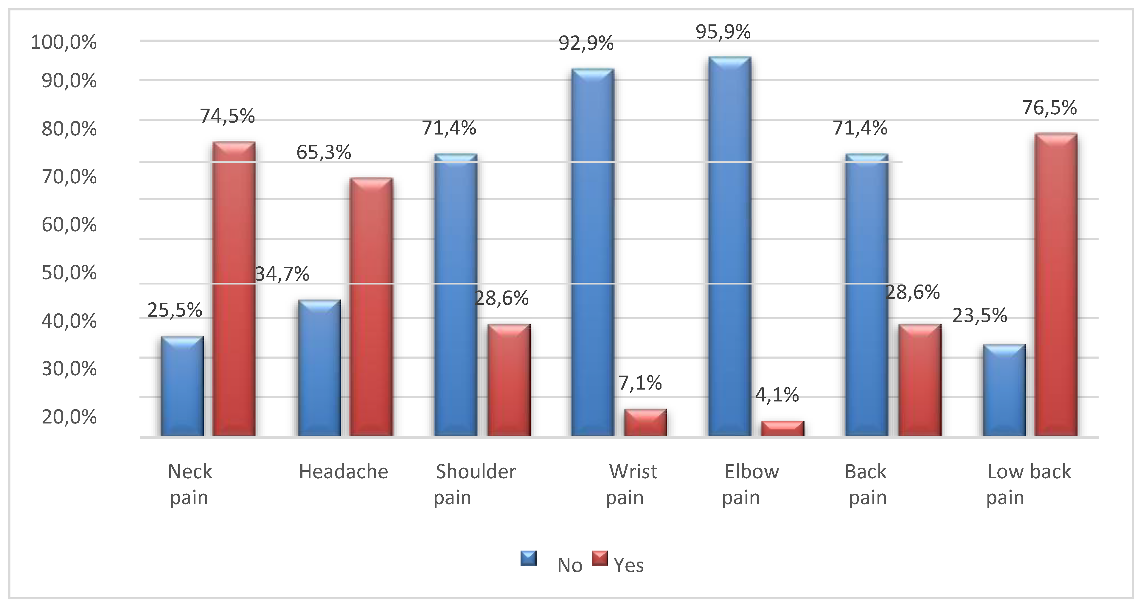Preprints 75535 g010