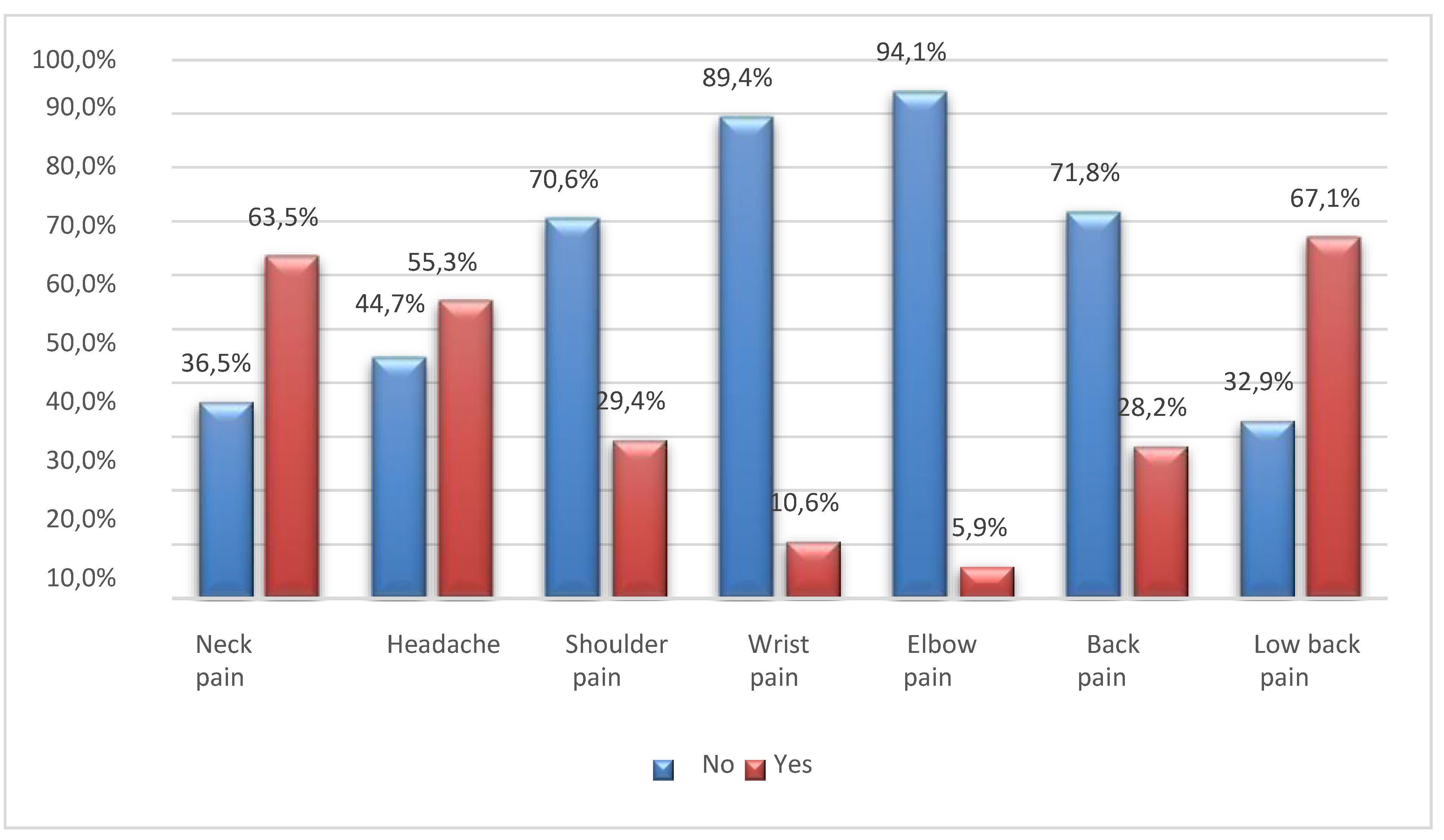 Preprints 75535 g011