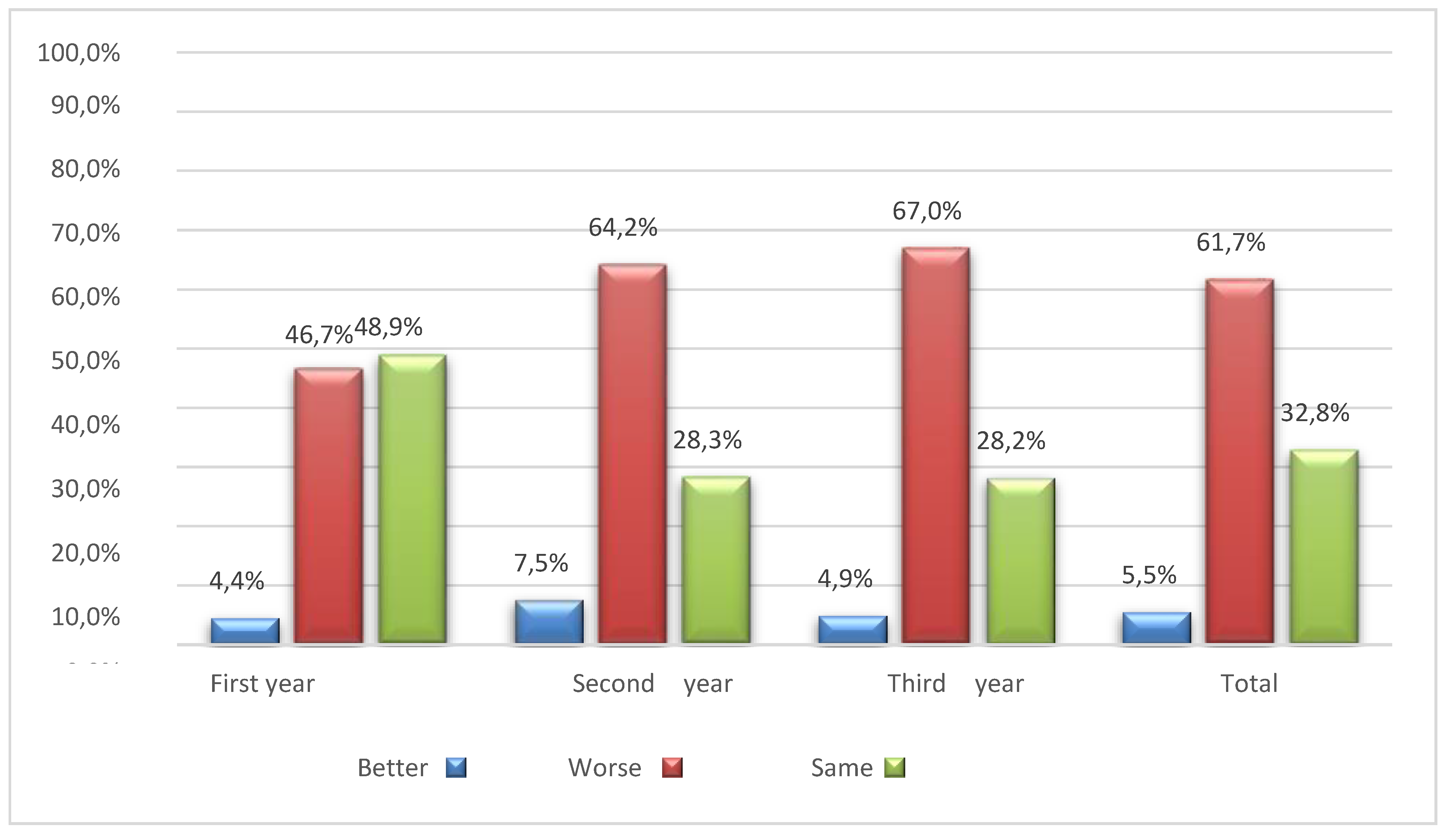 Preprints 75535 g012