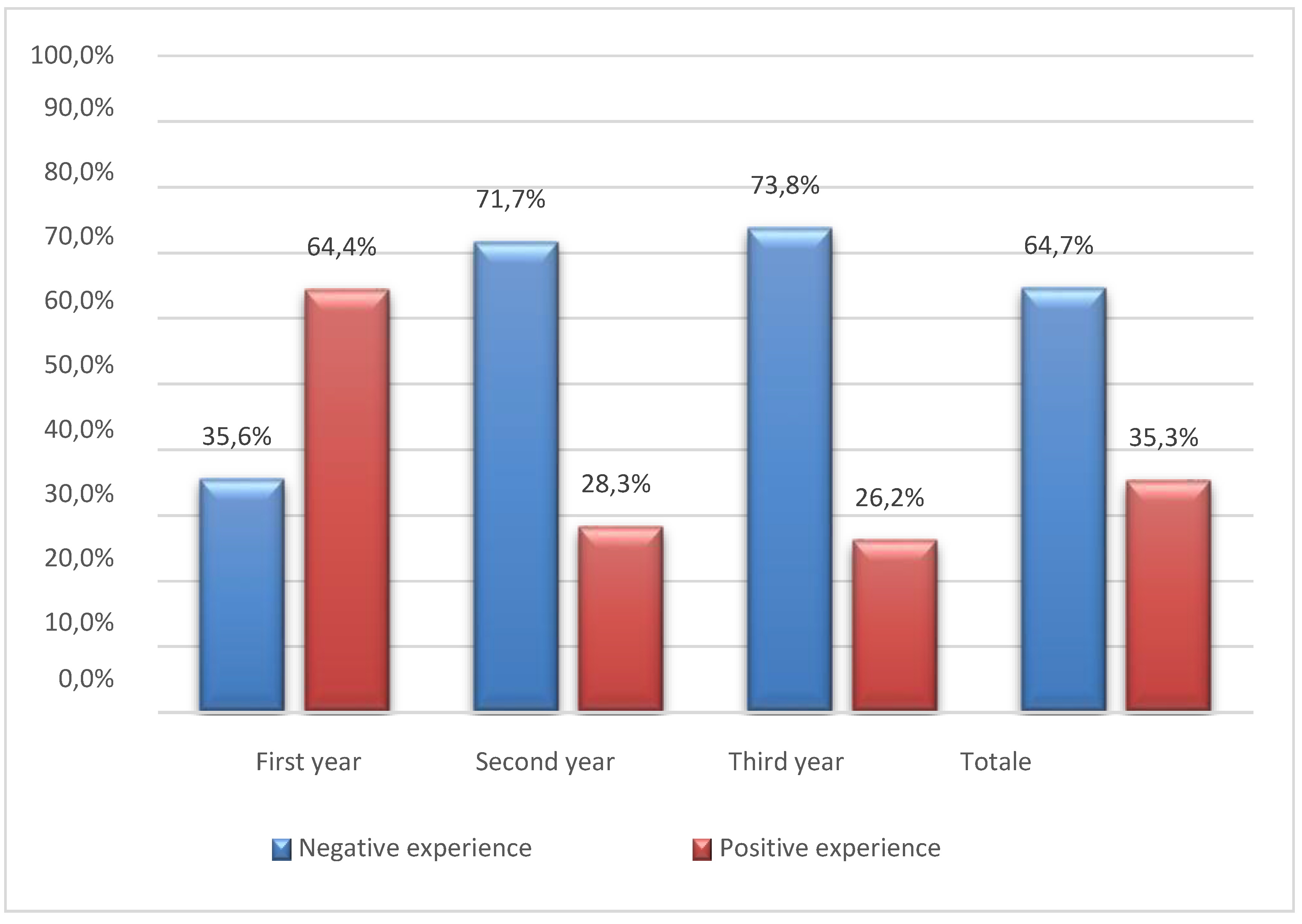 Preprints 75535 g013