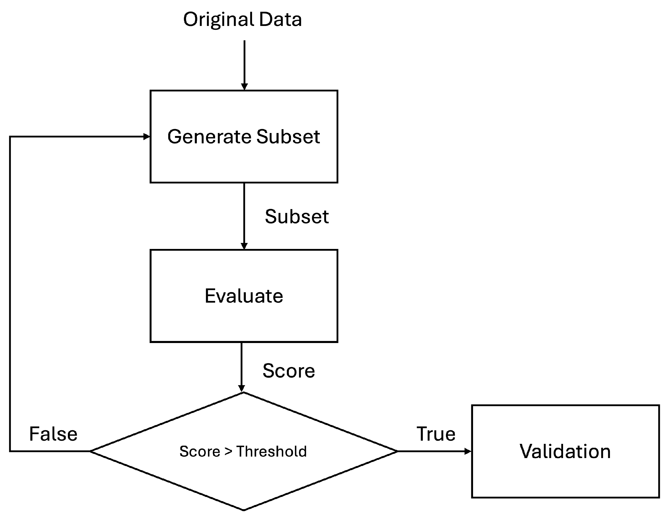 Preprints 146234 g002