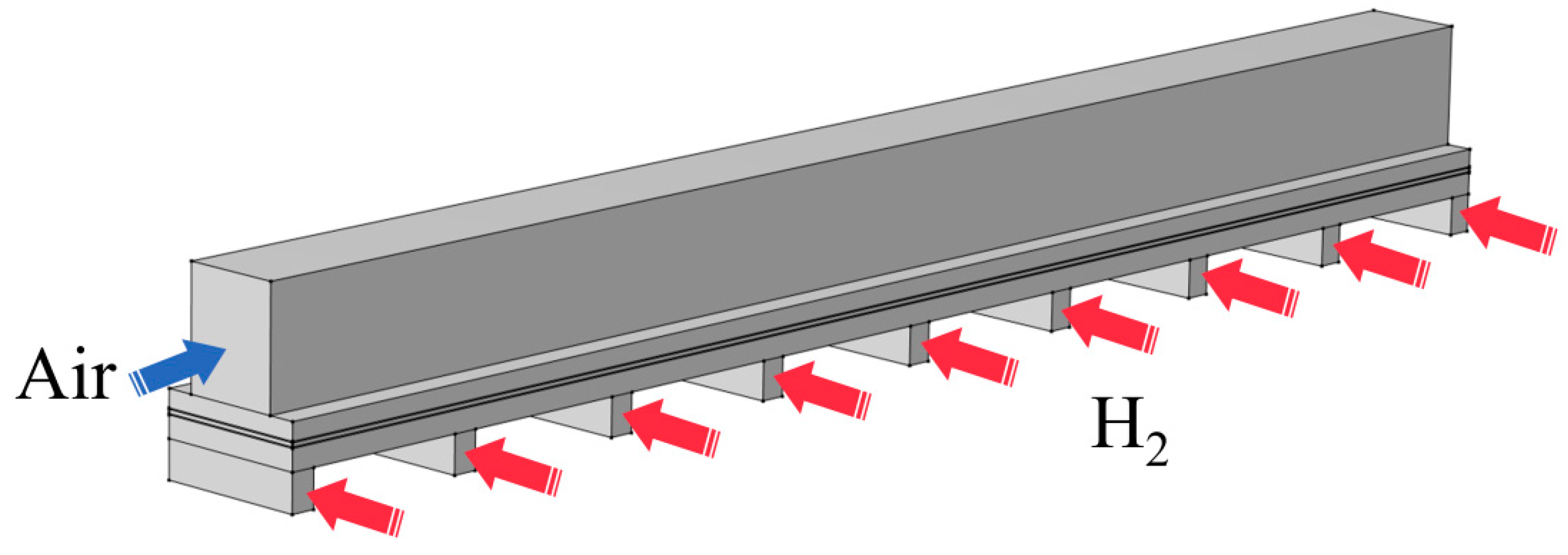 Preprints 207022 g003
