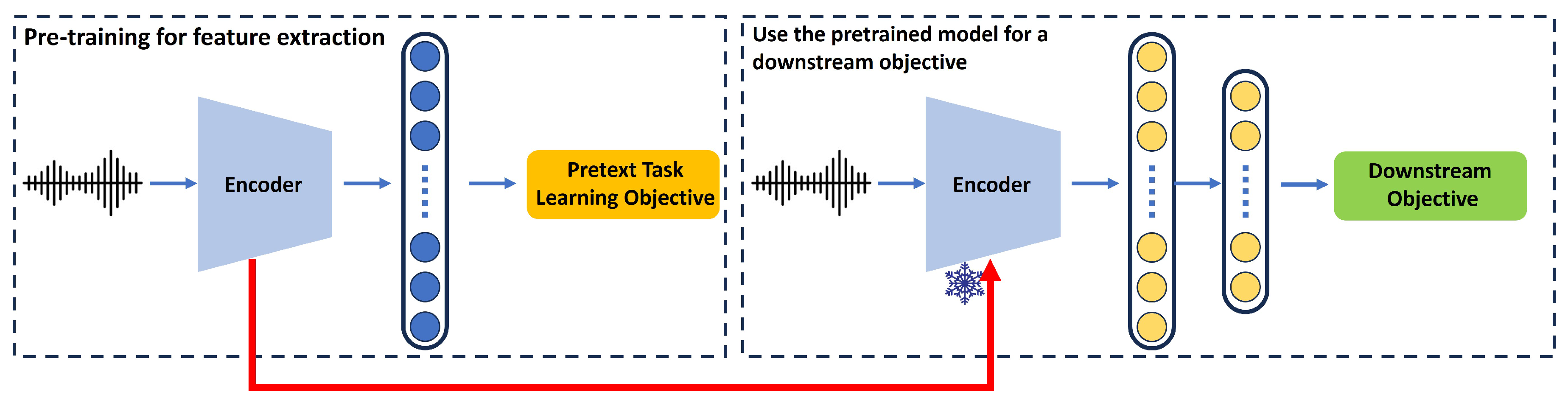 Preprints 146091 g011