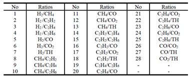 Preprints 146091 i001