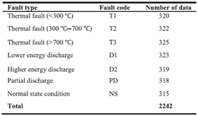 Preprints 146091 i002