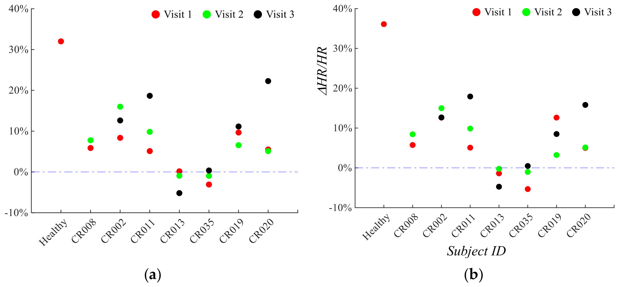 Preprints 230736 g002 Preprints 230736 g002