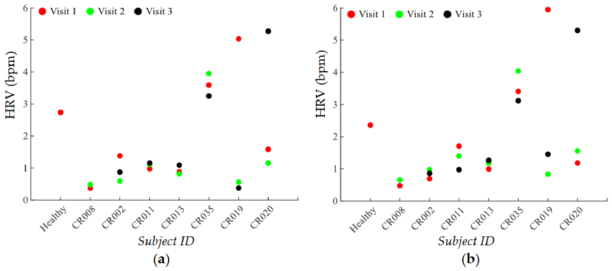 Preprints 230736 g003 Preprints 230736 g003