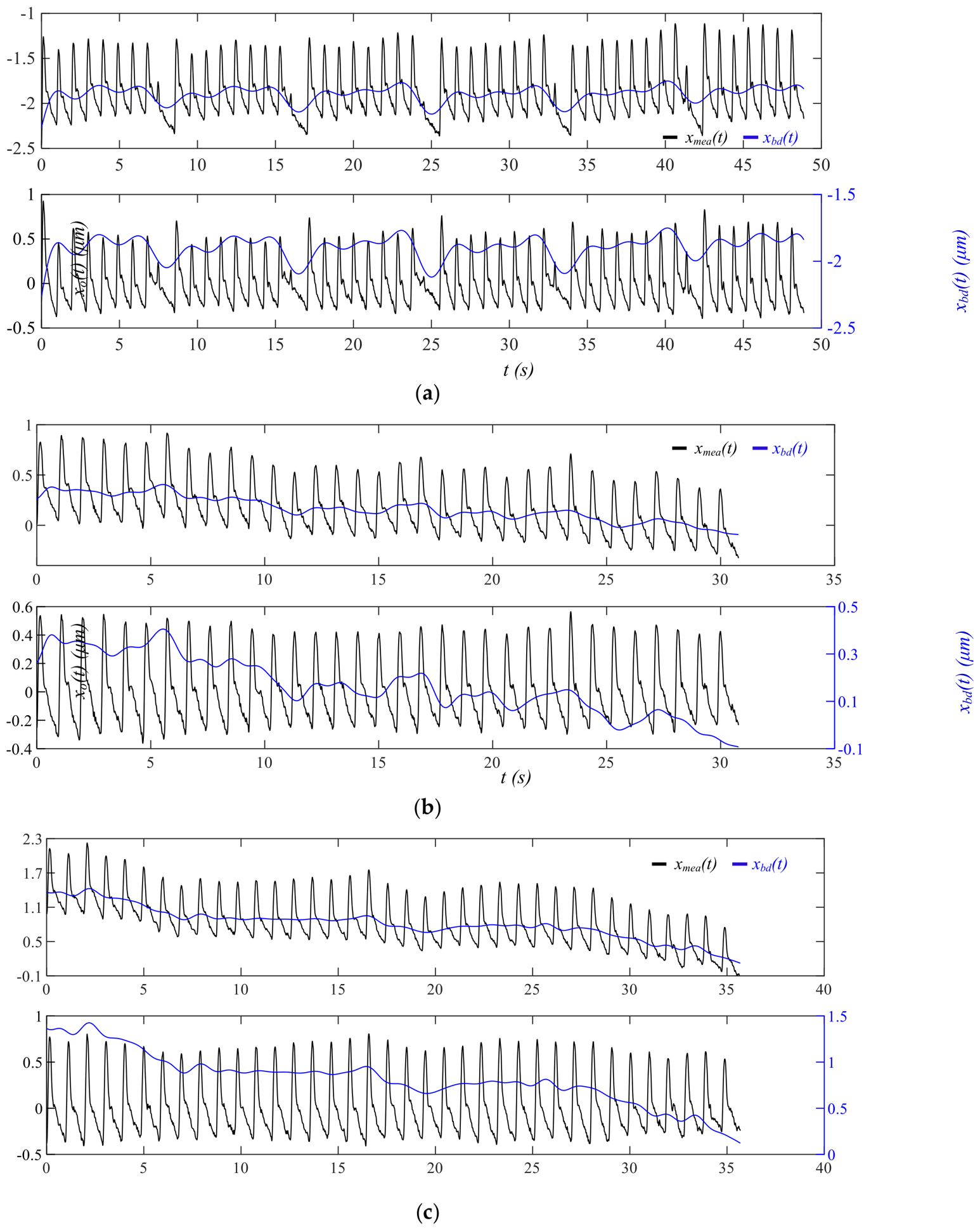 Preprints 230736 g010 Preprints 230736 g010