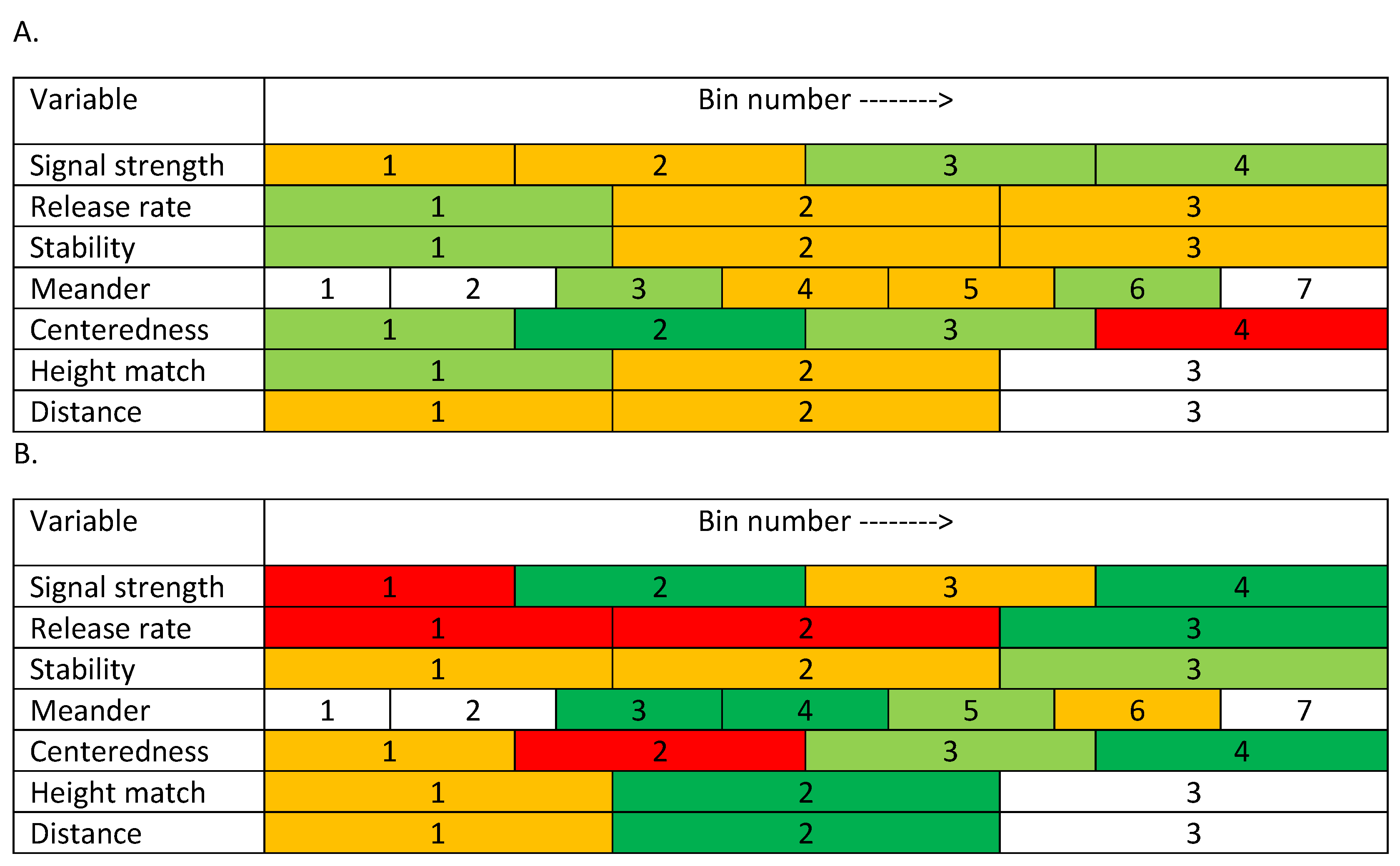 Preprints 201241 g003