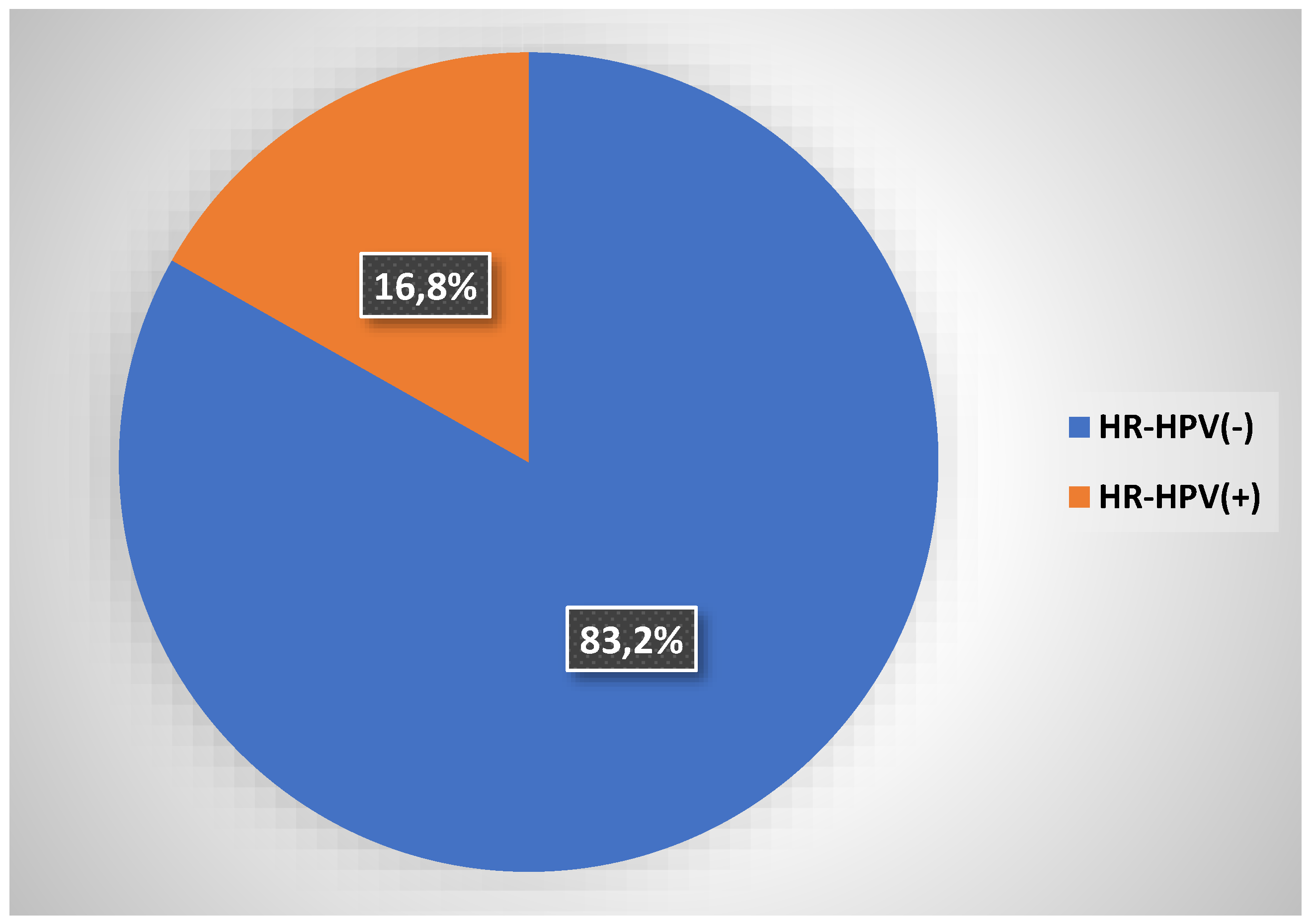 Preprints 198552 g001