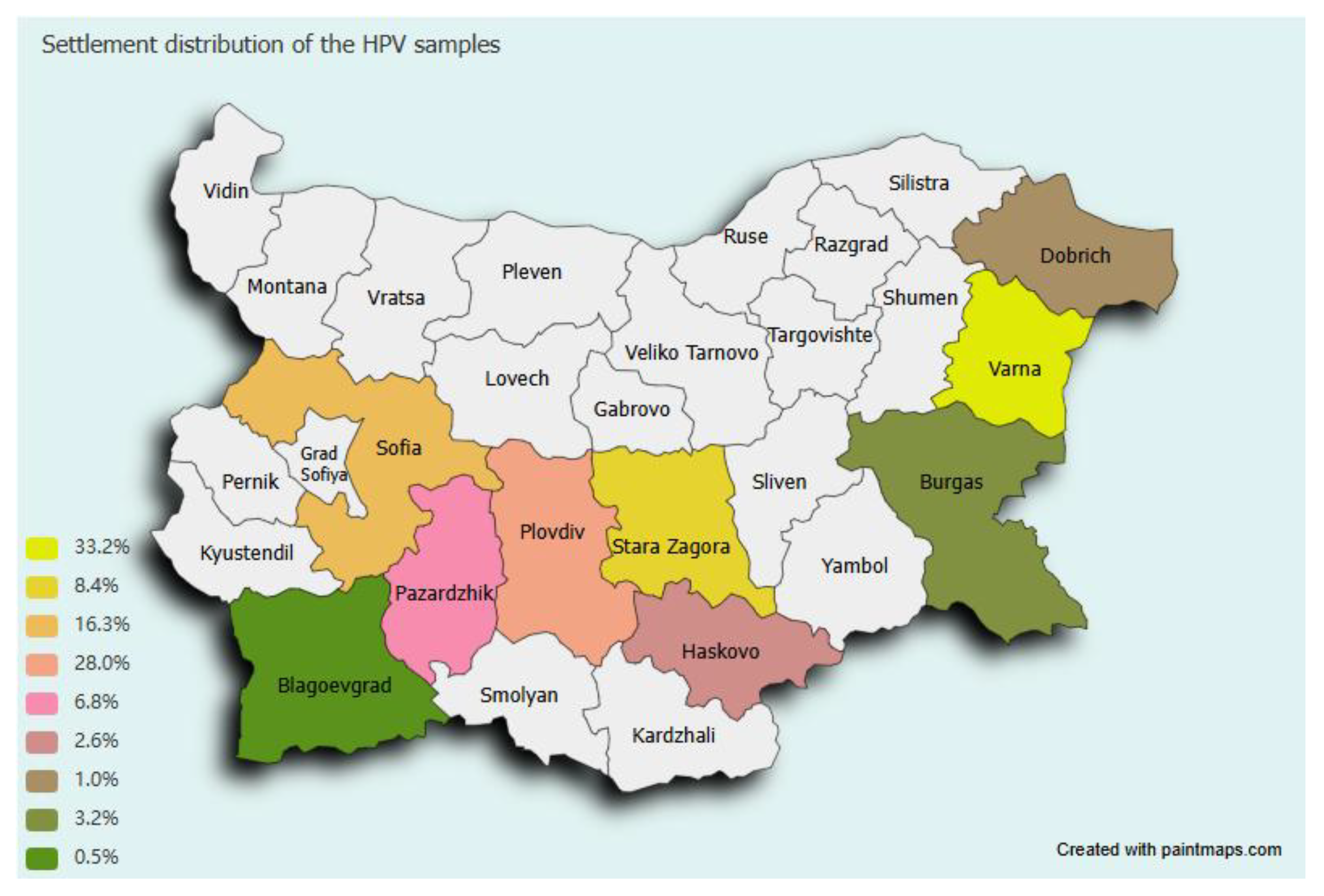 Preprints 198552 g004