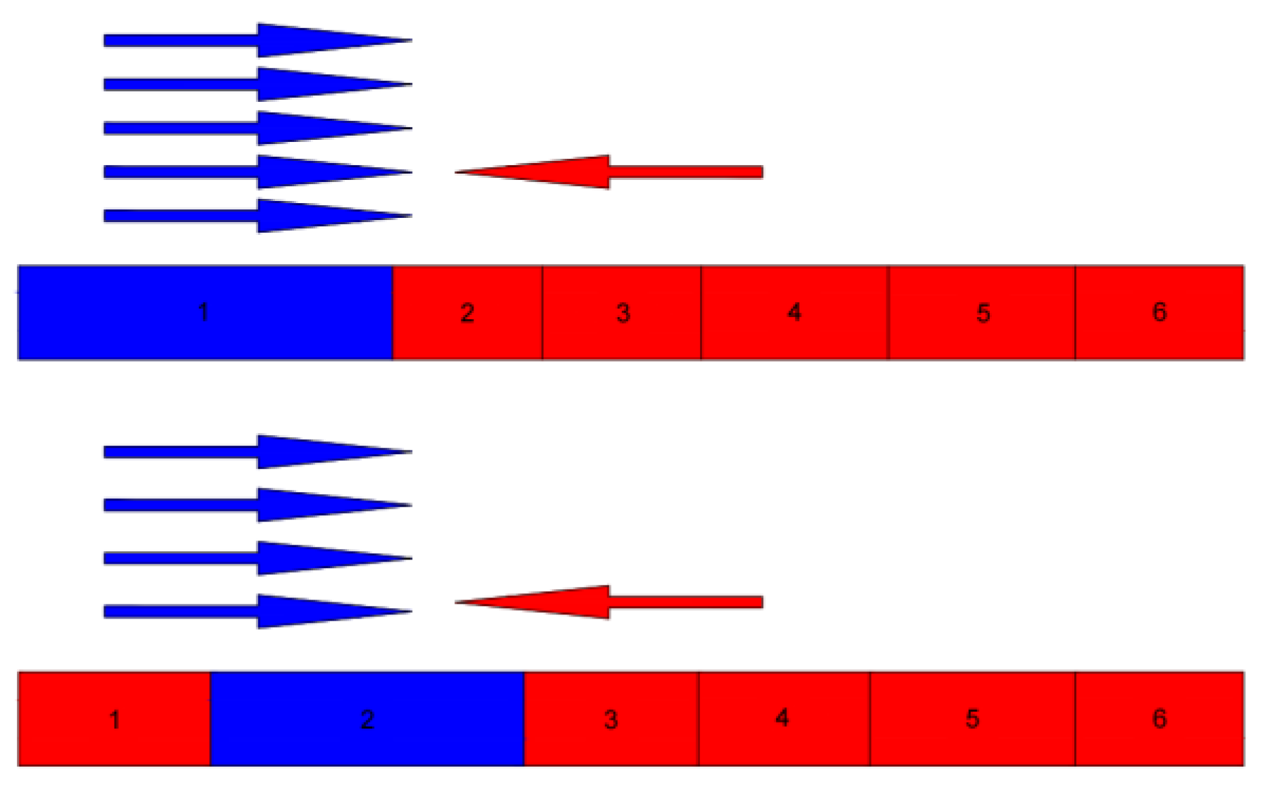 Preprints 118885 g002