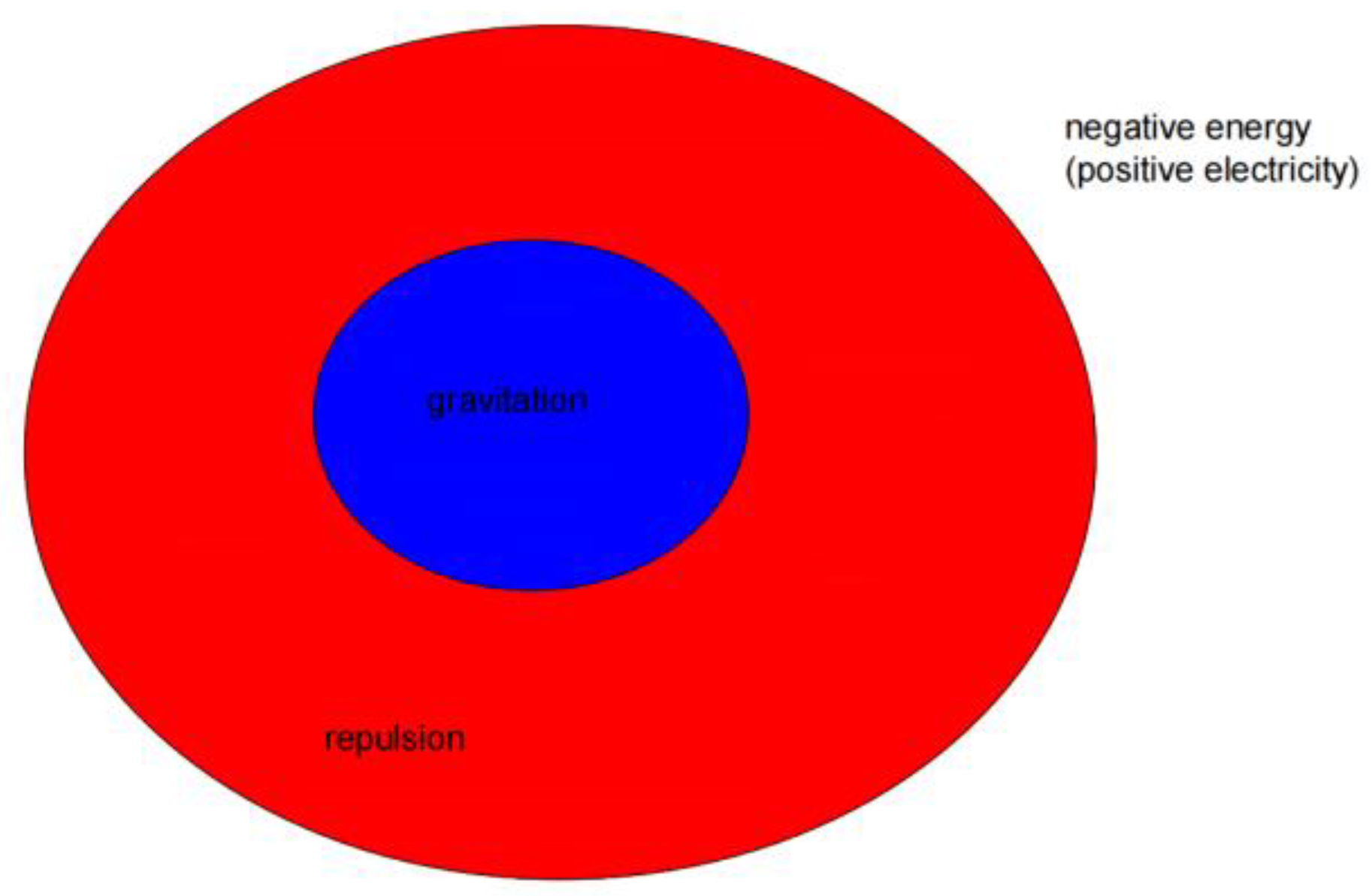 Preprints 118885 g004