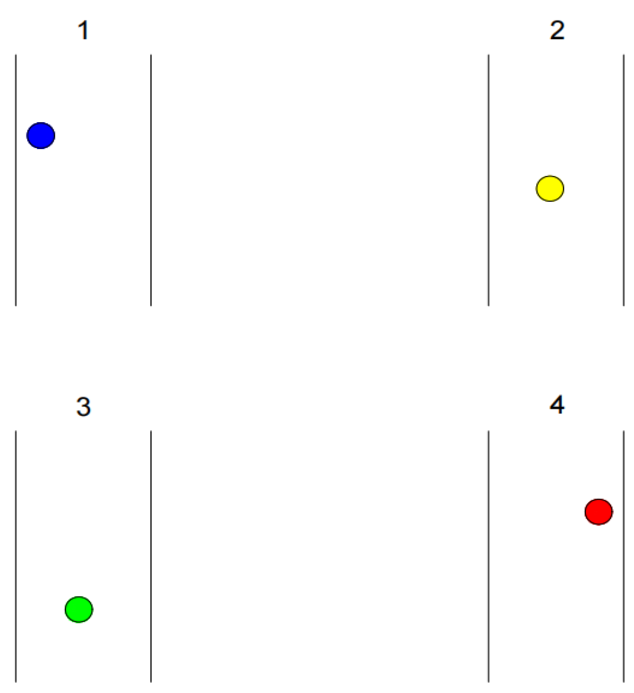 Preprints 118885 g005