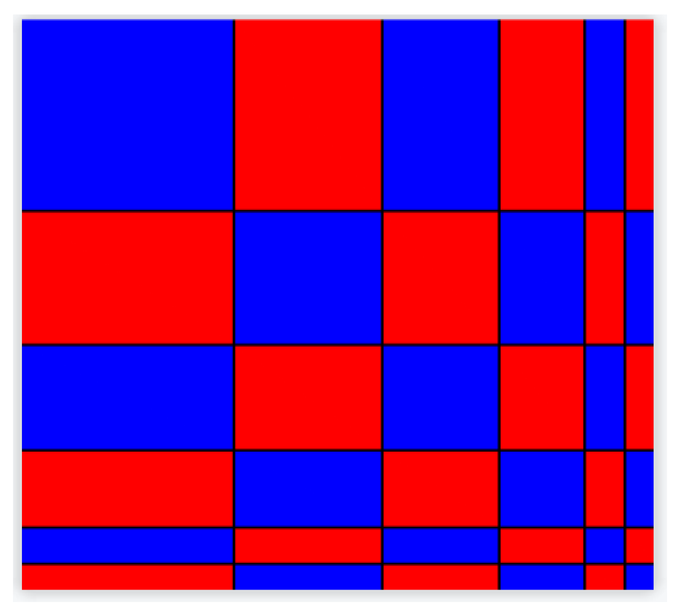 Preprints 118885 g006