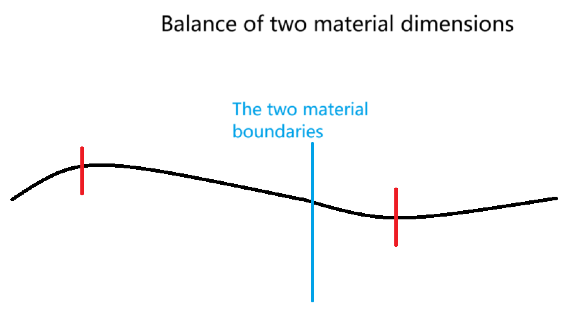 Preprints 118885 g011