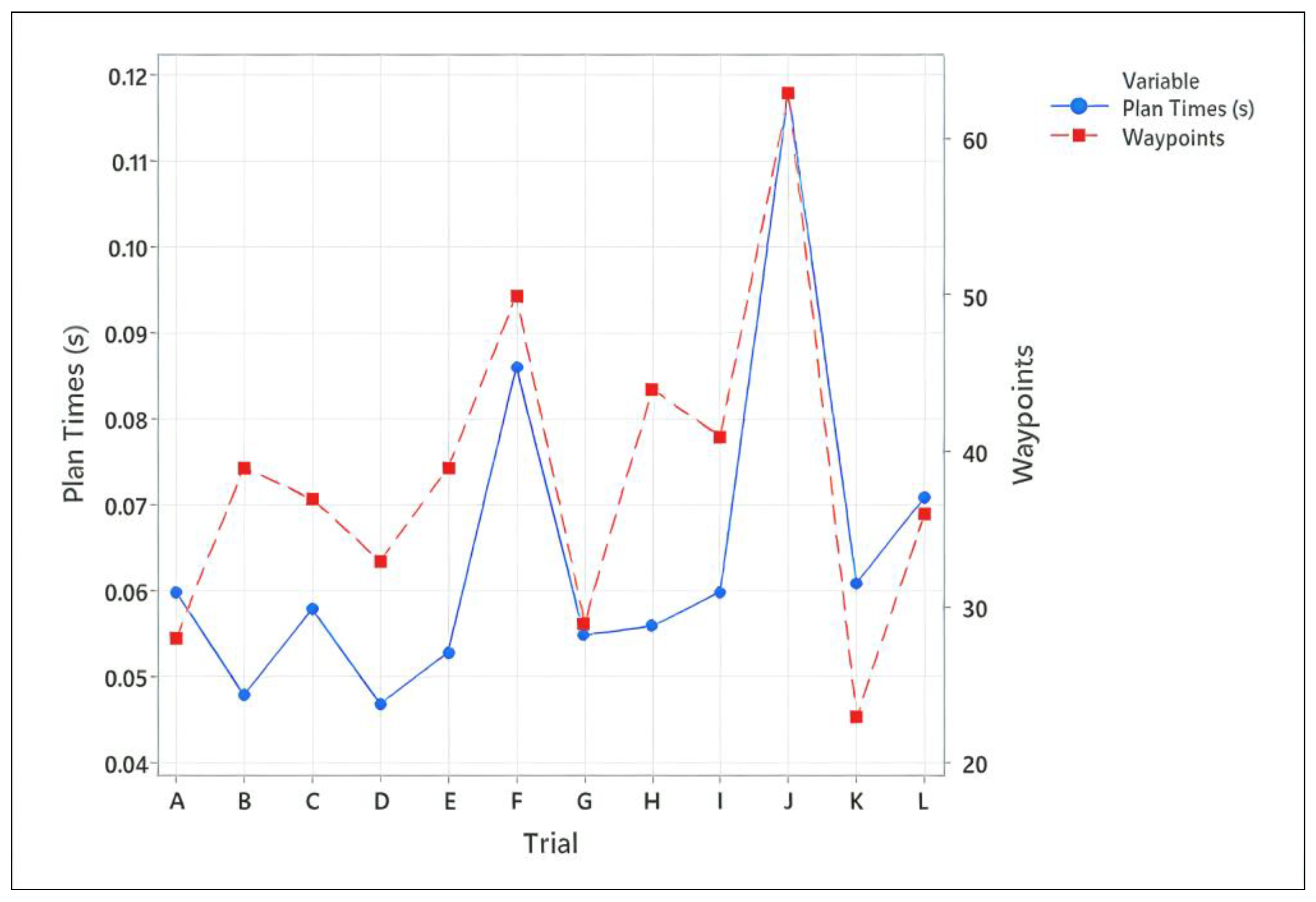 Preprints 202958 g008