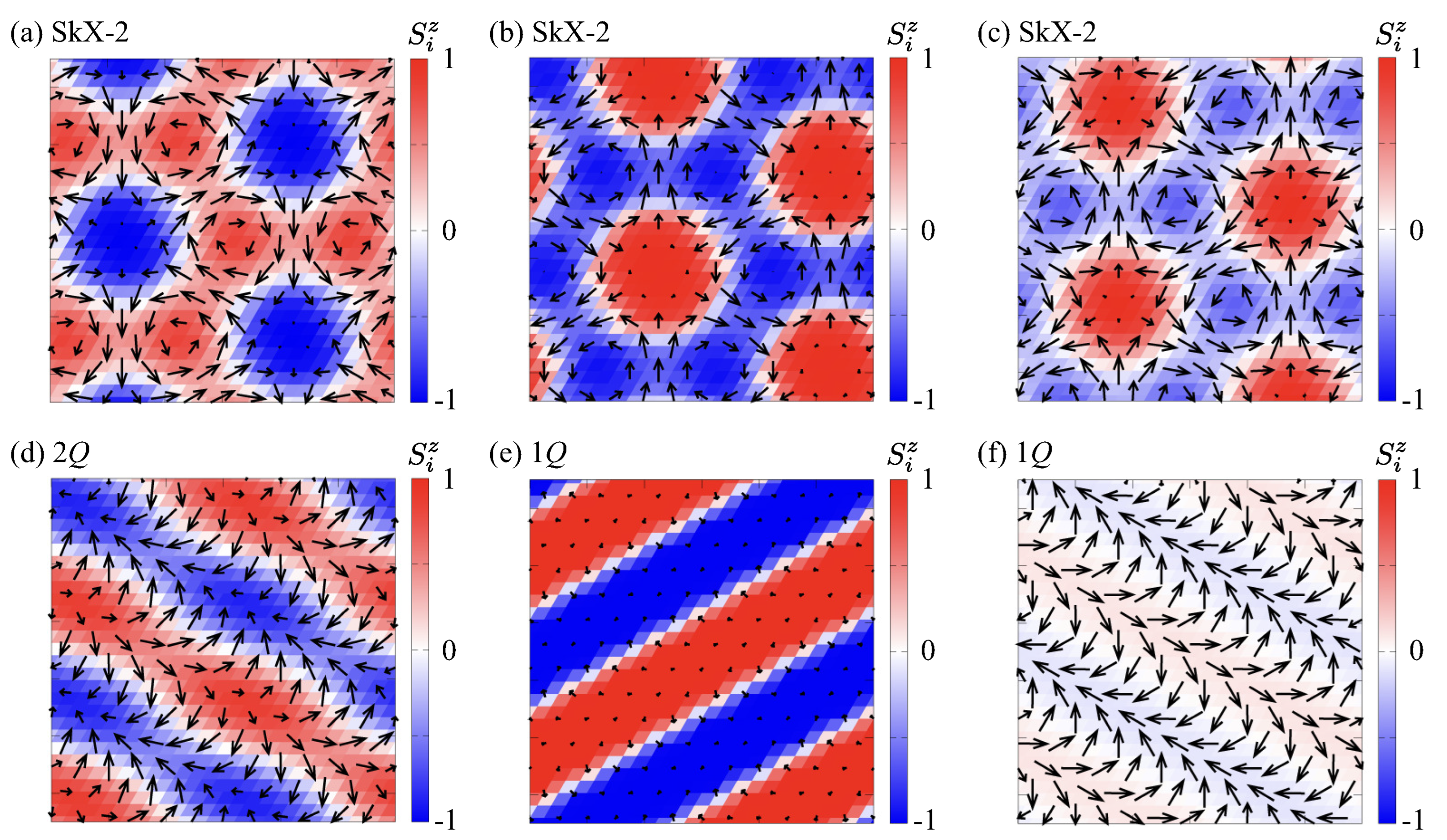 Preprints 190132 g002