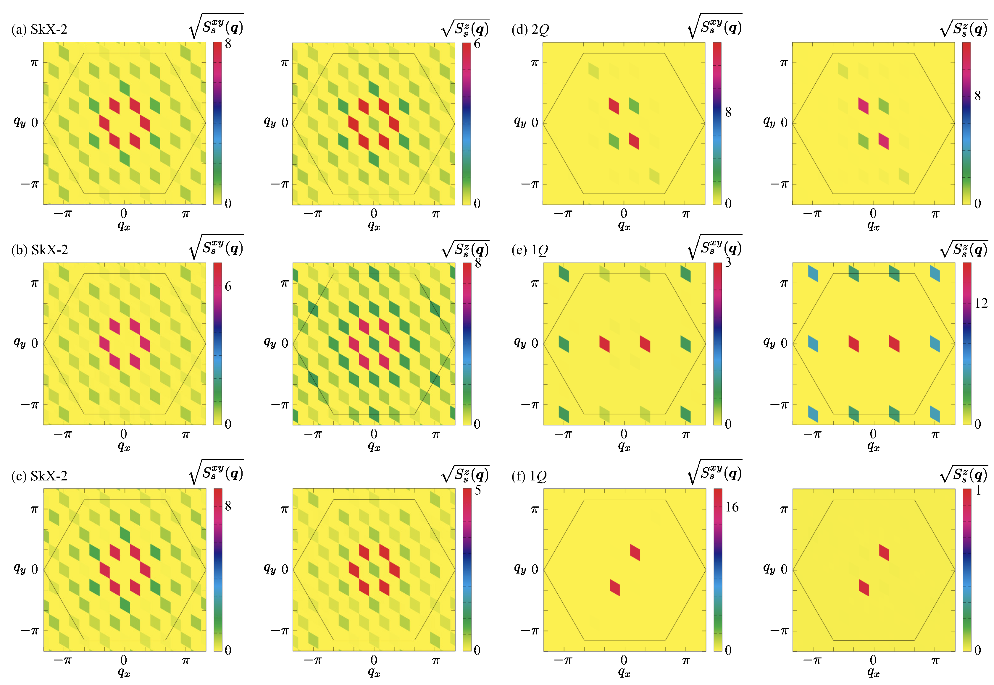 Preprints 190132 g004