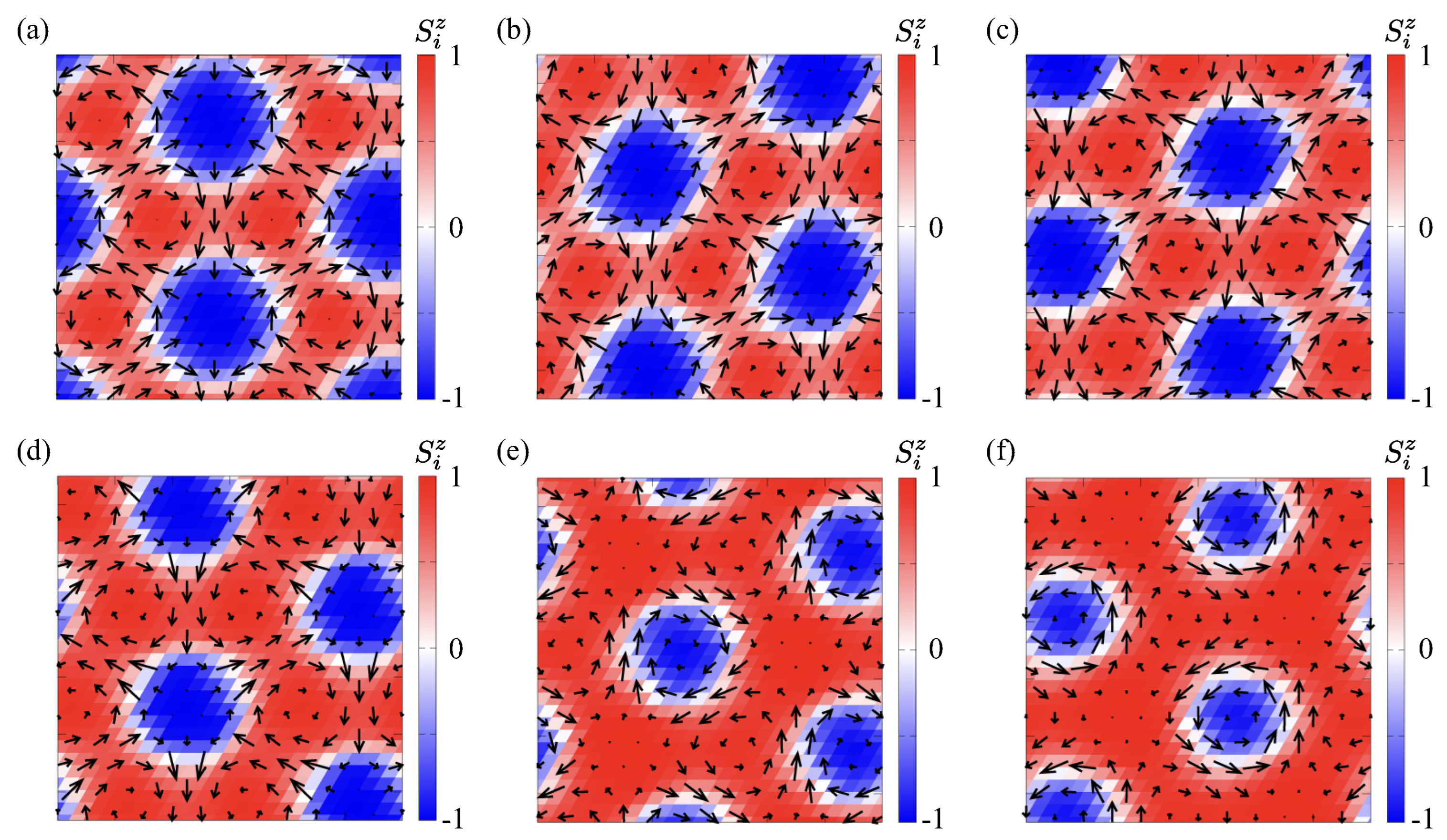 Preprints 190132 g007