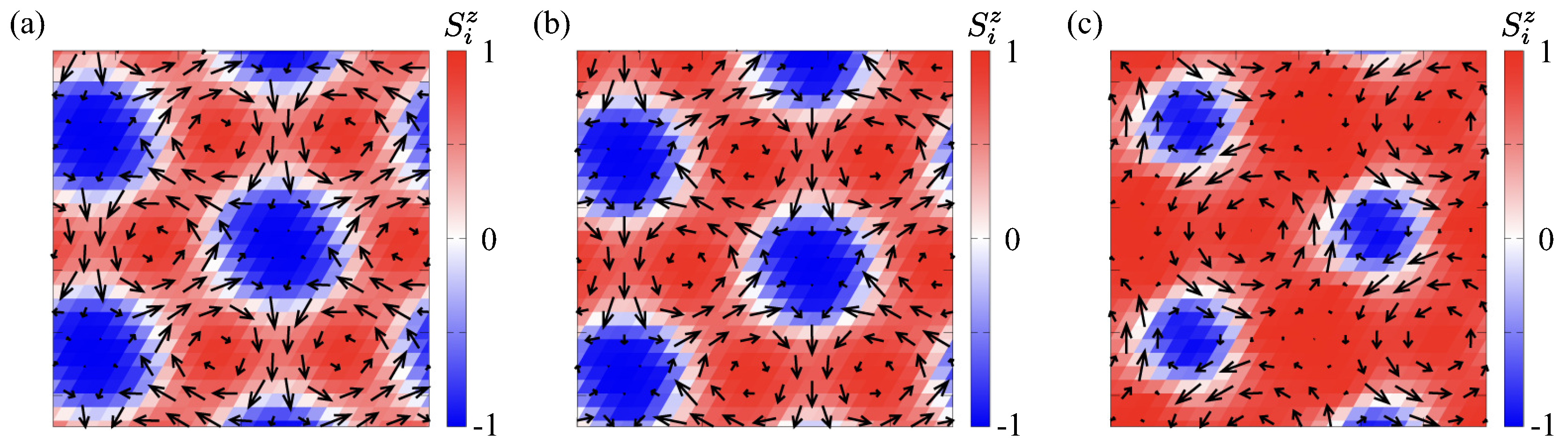 Preprints 190132 g011