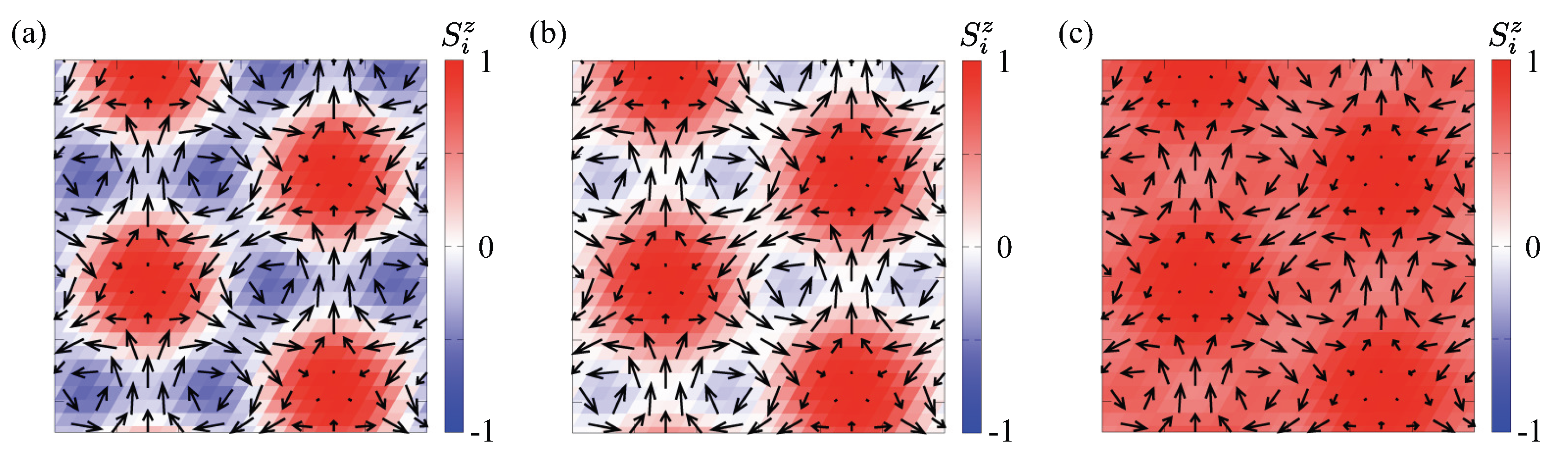 Preprints 190132 g013