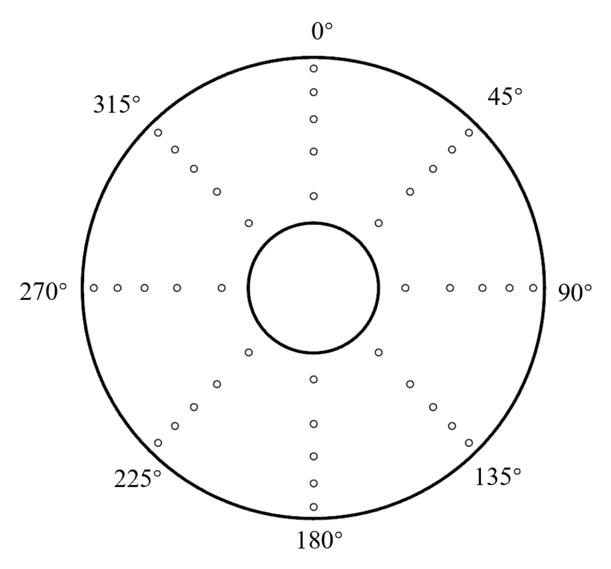Preprints 176172 g003
