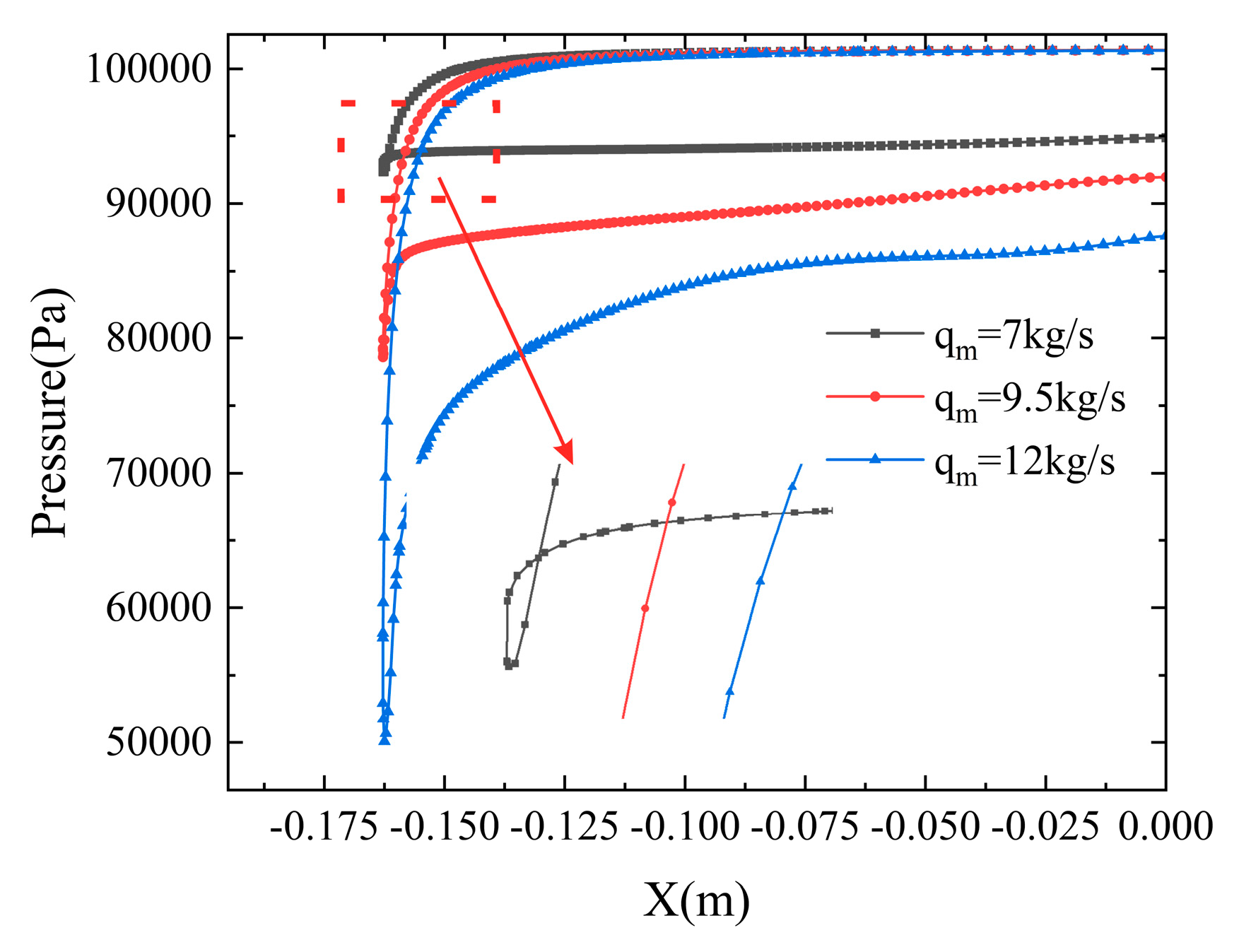 Preprints 176172 g009
