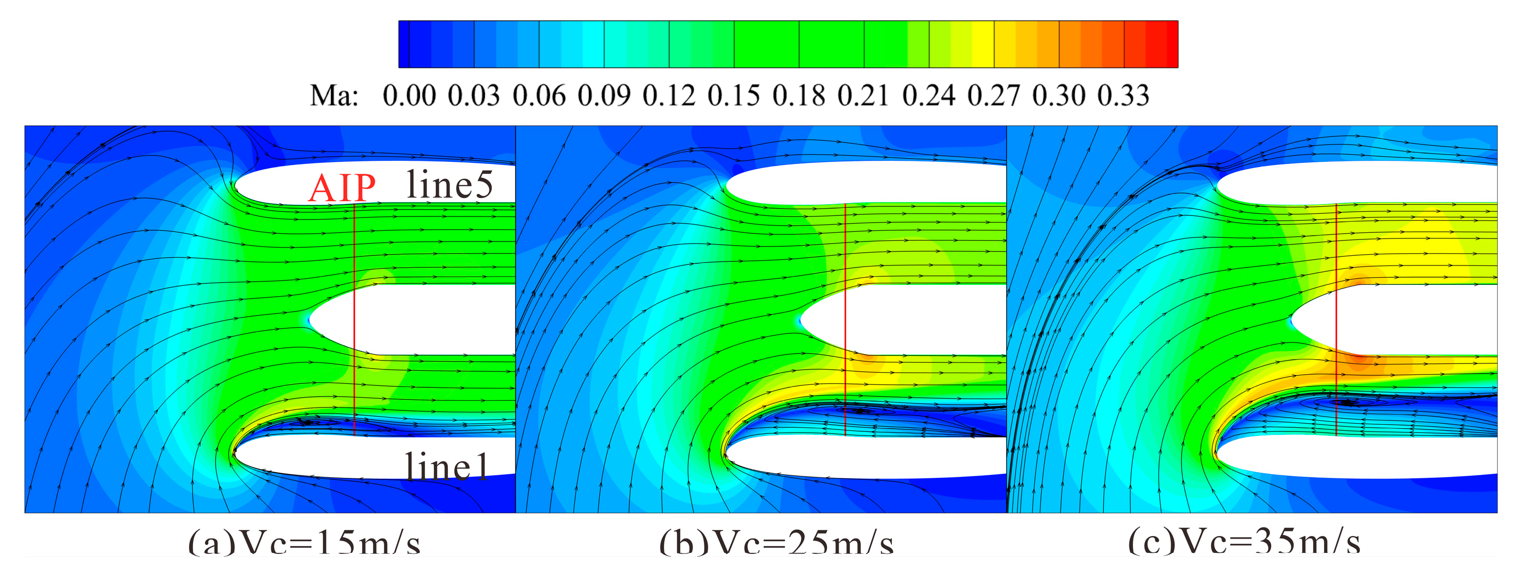 Preprints 176172 g011