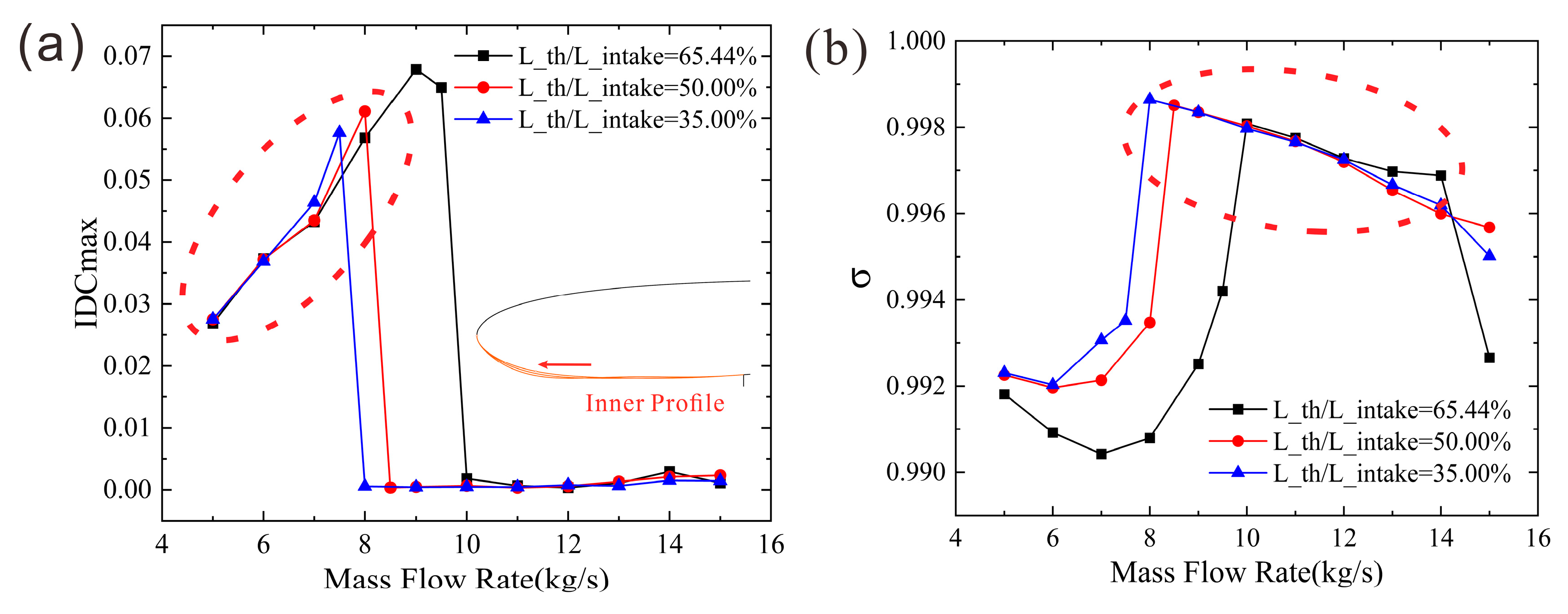 Preprints 176172 g017