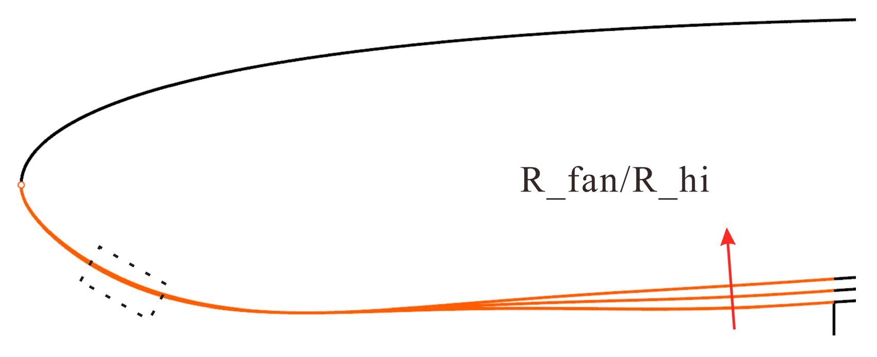 Preprints 176172 g018